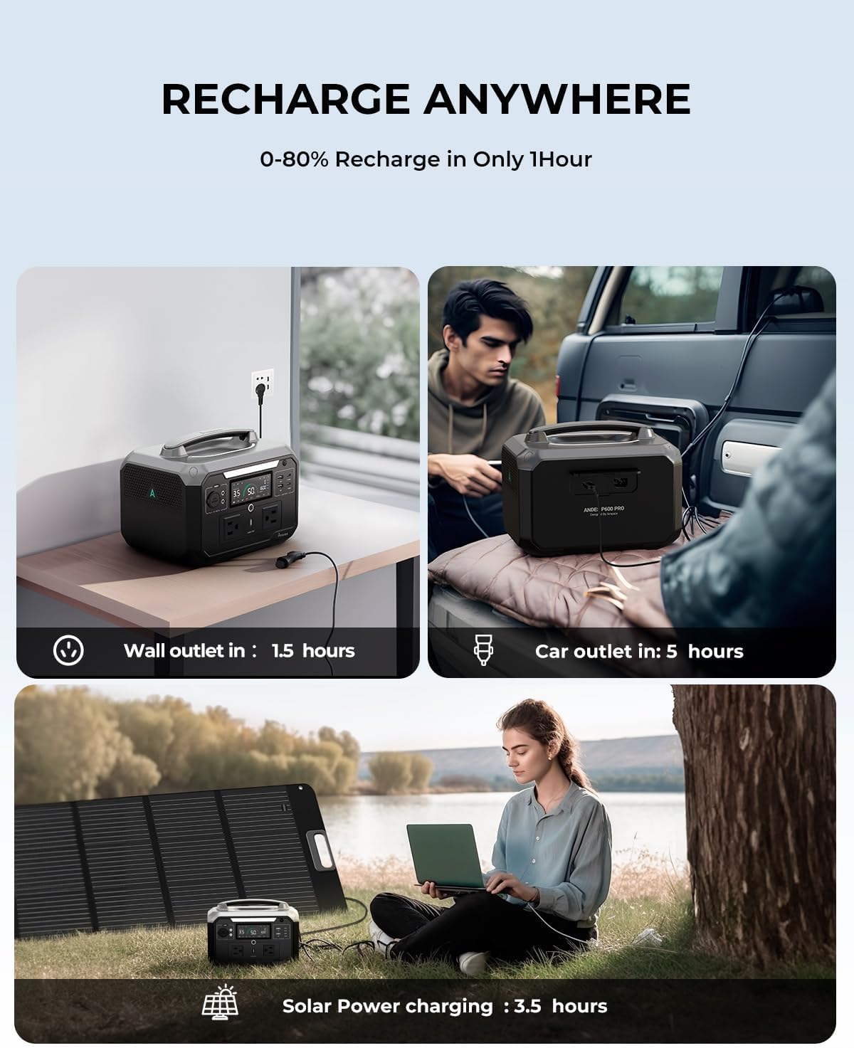 Andes 600 Pro Portable Power Station, 584Wh LiFePO4 Hybrid Battery Backup, [1 Hour 80%] Fast Charging, 600W SiCPrime Solar Generator for Outdoor Camping, RVs, Home Use (Solar Panel Optional)