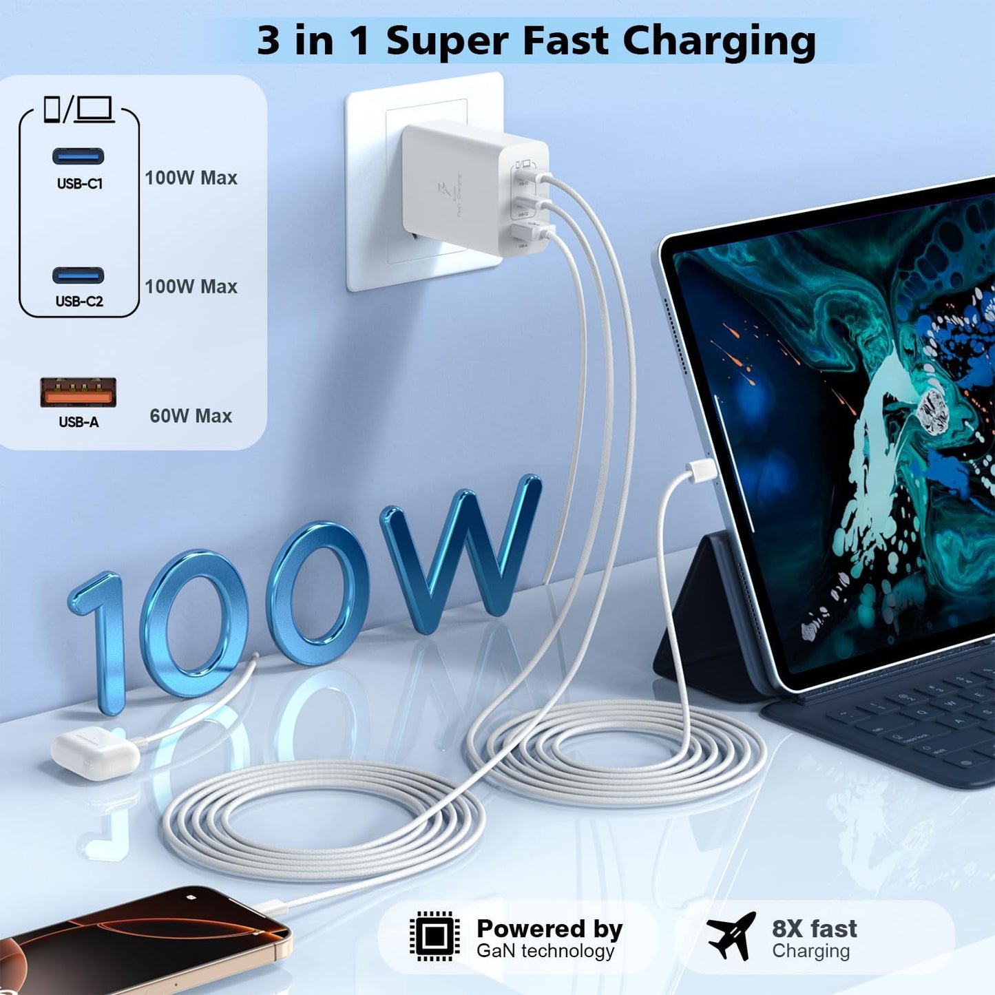 100W USB C Charger, 2Pack 140W USB C to C Woven Cable 6FT Braided Cord 100W Type C MacBook Pro Charger Block 6Foot Super Fast Phone Charging 3 Port PD & AC Charge for MacBook Pro/iPhone 16/15/iPad Pro