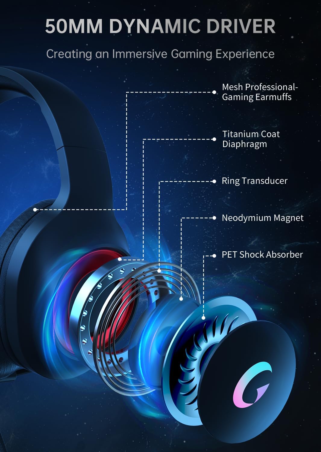 CM7002 Gaming Headset for PS5, PS4, PC, Mac, Switch, Xbox Series, Surround Sound RGB Gaming Headphones with Noise Canceling Microphone, 50MM Dynamic Drivers, 3.5MM Audio Jack, Black