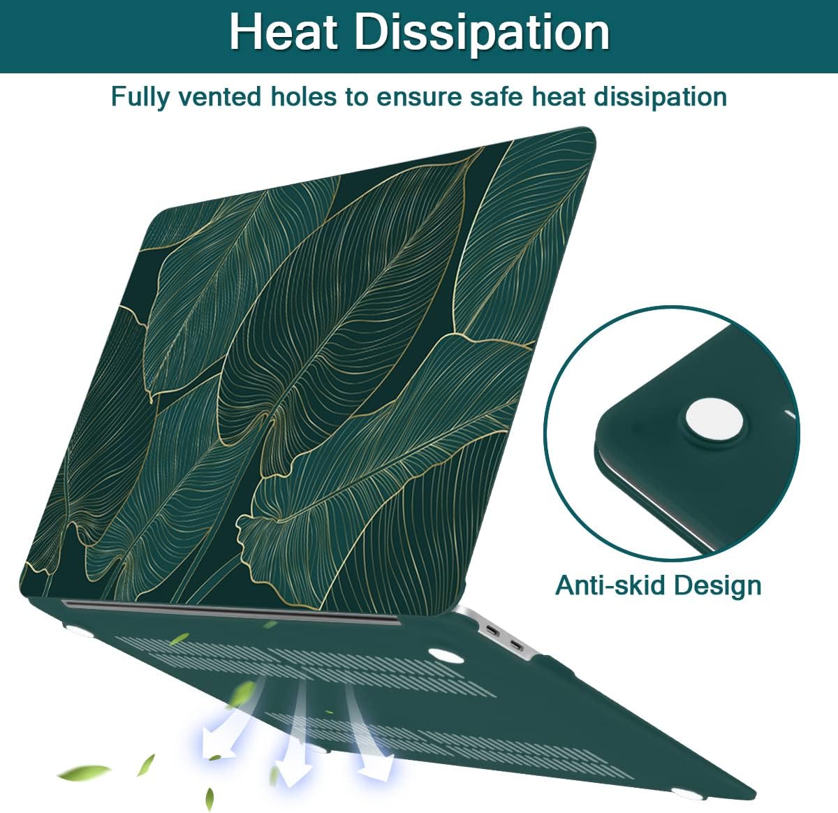 Teryeefi Hard Shell Case + Keyboard Cover + Screen Protector for MacBook Air 13 inch M1, Green Leaf