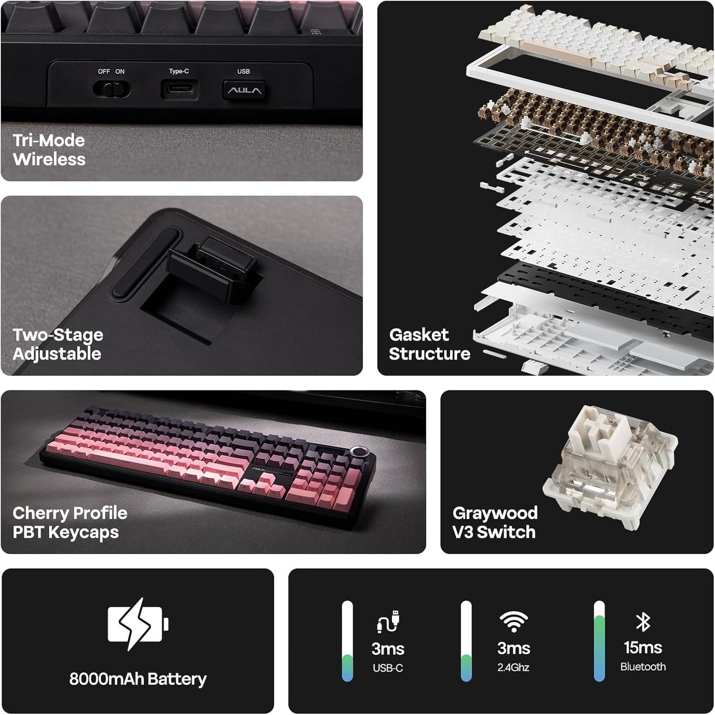 EPOMAKER X Aula F108 PRO Wireless Gaming Keyboard with Screen, 8000mAh Battery, 104 Hot-Swappable and Programmable Keys and Knob, RGB Backlight, for Mac/PC/Android (Pink Gradient)