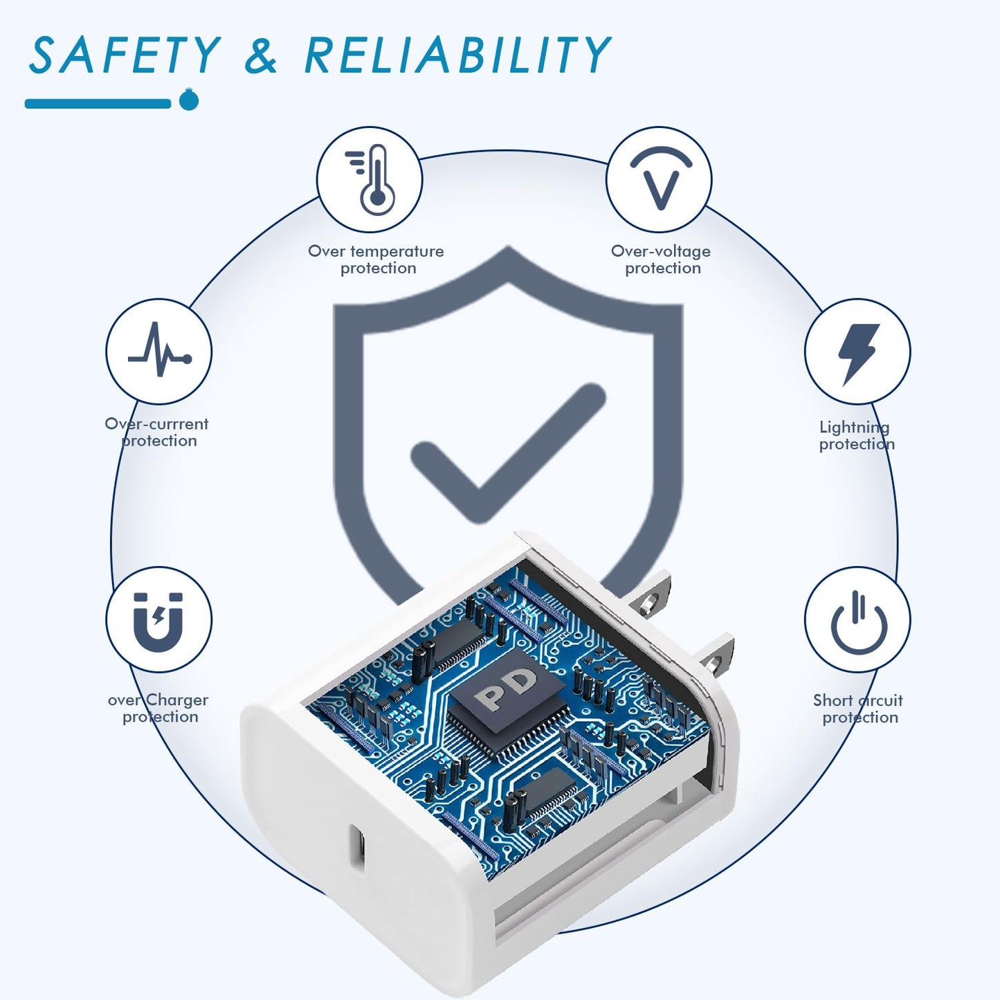 iPhone 16/15 Pro Max Charger Fast Charging,20W USB C Charger Block,3Pack Type C Fast Charging Cord Long USB C to C Wall Charge Cable for iPhone 16/16 Plus/16 Pro Max, iPad Pro 12.9"/11",iPad Air/Mini