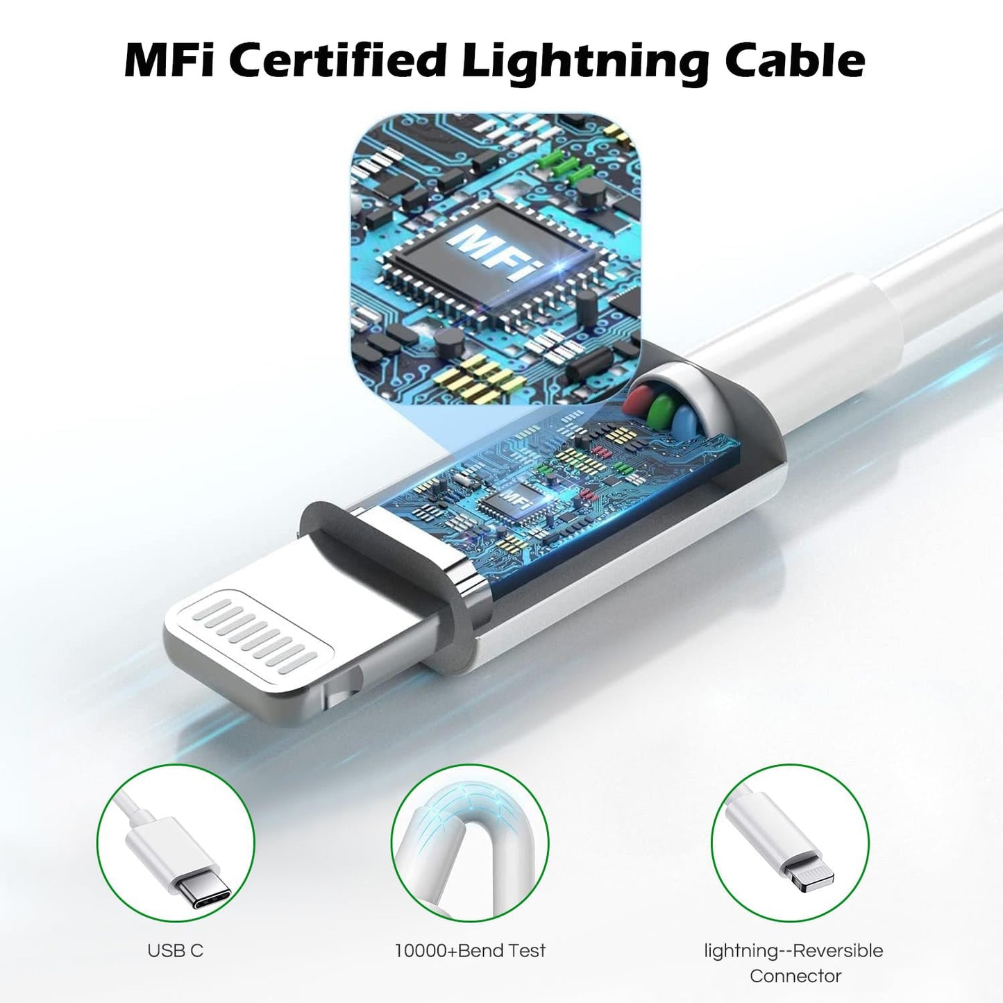 Fast Charger iPhone,10 Feet iPhone Charger,Super Fast Charging Block with 10Foot USB C to Lightning Cable Type C Wall Plug Charging for iPhone 14/14 Pro Max/14 Plus/13/13 Mini/12/11/X/XR/SE,iPad
