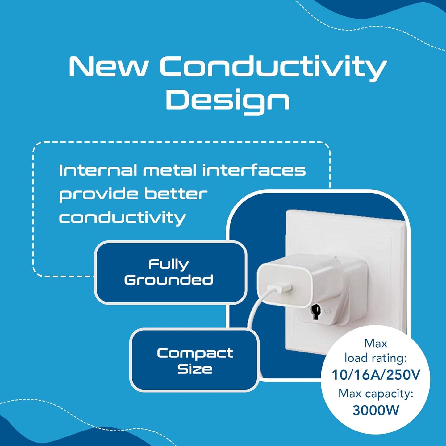 Ceptics Schuko, Germany France Travel Power Adapter, Grounded European Plug - Type E/F Outlet, Adaptor for USA to Europe EU Socket - 3 Pack - Use In Norway, Korea, Spain, Greece, Russia, Iceland
