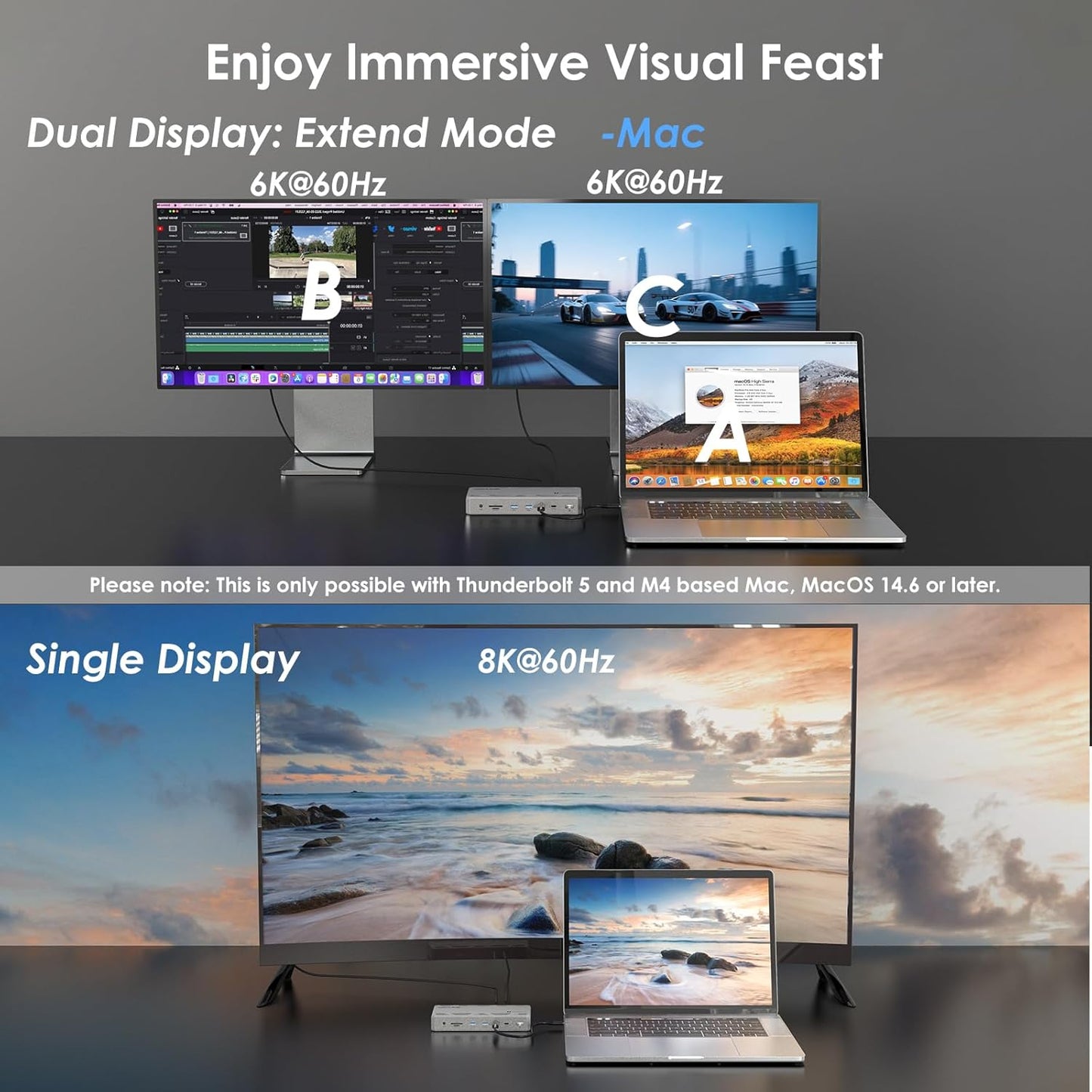 WAVLINK Thunderbolt 5 Docking Station, 12-in-1 Thunderbolt 5 Dock with 120Gbps Max Transfer, 140W PD, 2.5G Ethernet Port, 4X USB-A 3.2 Gen 2, SD 4.0, 8K Display for Thunderbolt 5/4 Laptops