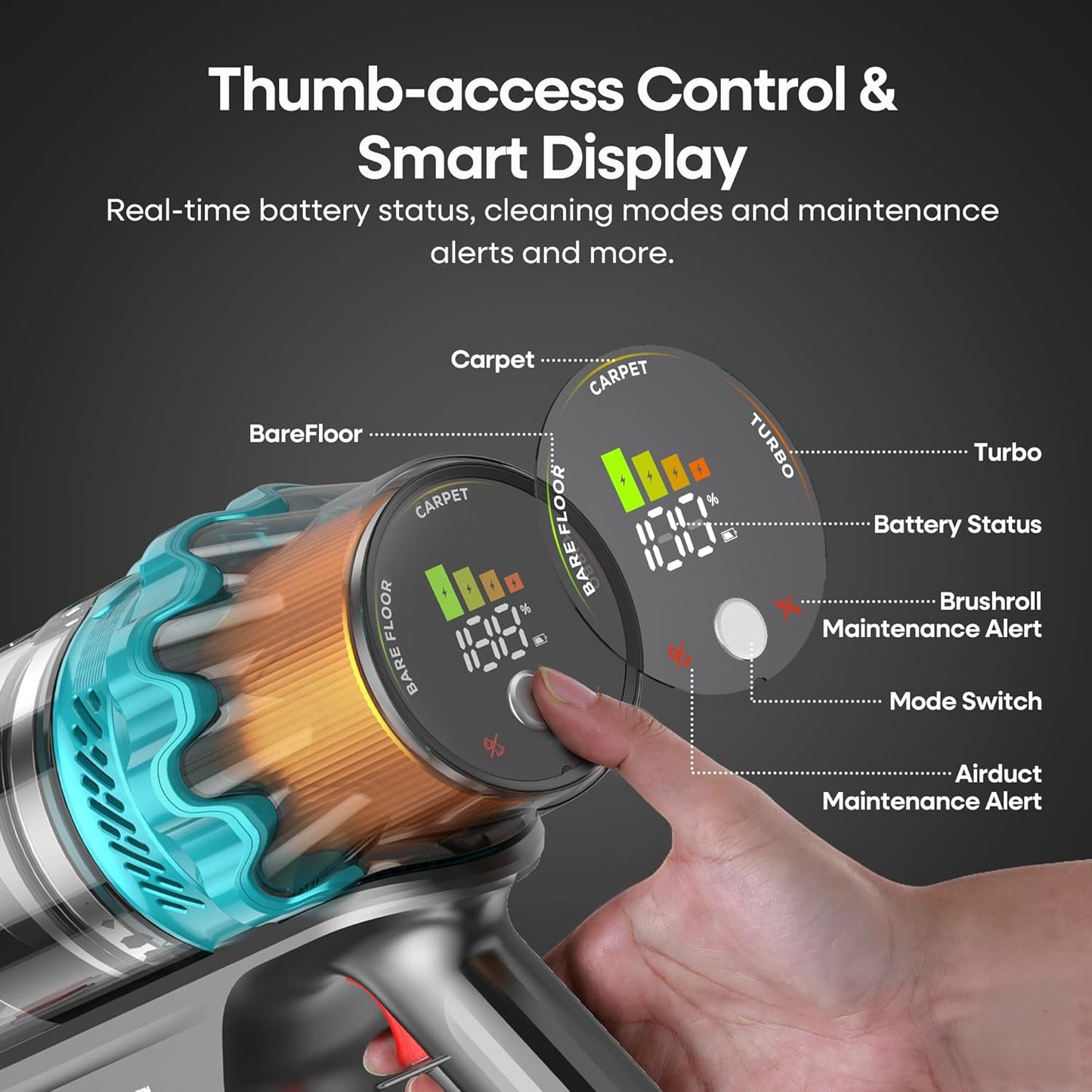 ElecKeys Cordless Vacuum Cleaner, 600W 50KPA 70Mins Self-Standing Vacuum Cleaners for Home, Stick Vacuum with Touch Screen, Anti-Tangled Vacuum Cordless for Pet Hair, Floors, Carpets, Gold