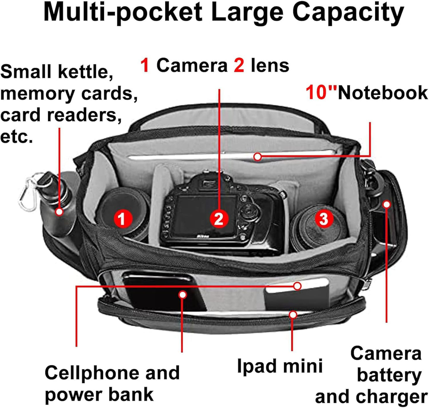 CADeN Camera Bag Case Shoulder Messenger Bag with Tripod Holder Compatible for Nikon, Canon, Sony, DSLR SLR Mirrorless Cameras Waterproof (Black, Small)