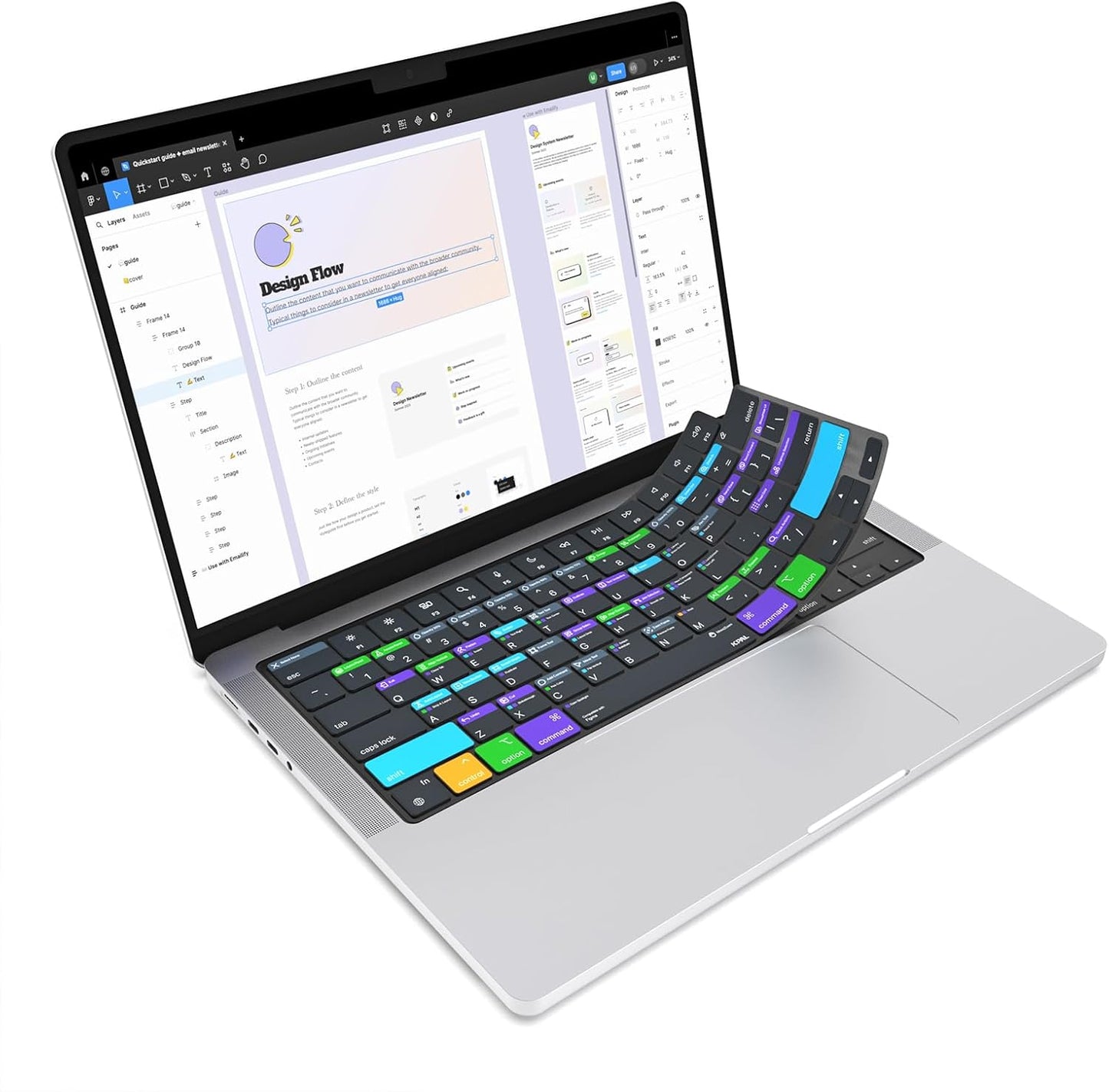 JCPal Figma Shortcut Guide Keyboard Cover for Apple MacBook Pro 14 inch and MacBook Pro 16 inch (M1-M4 Models) and MacBook Air 13 inch and MacBook Air 15 inch (M2-M4 Models) (US-Layout)