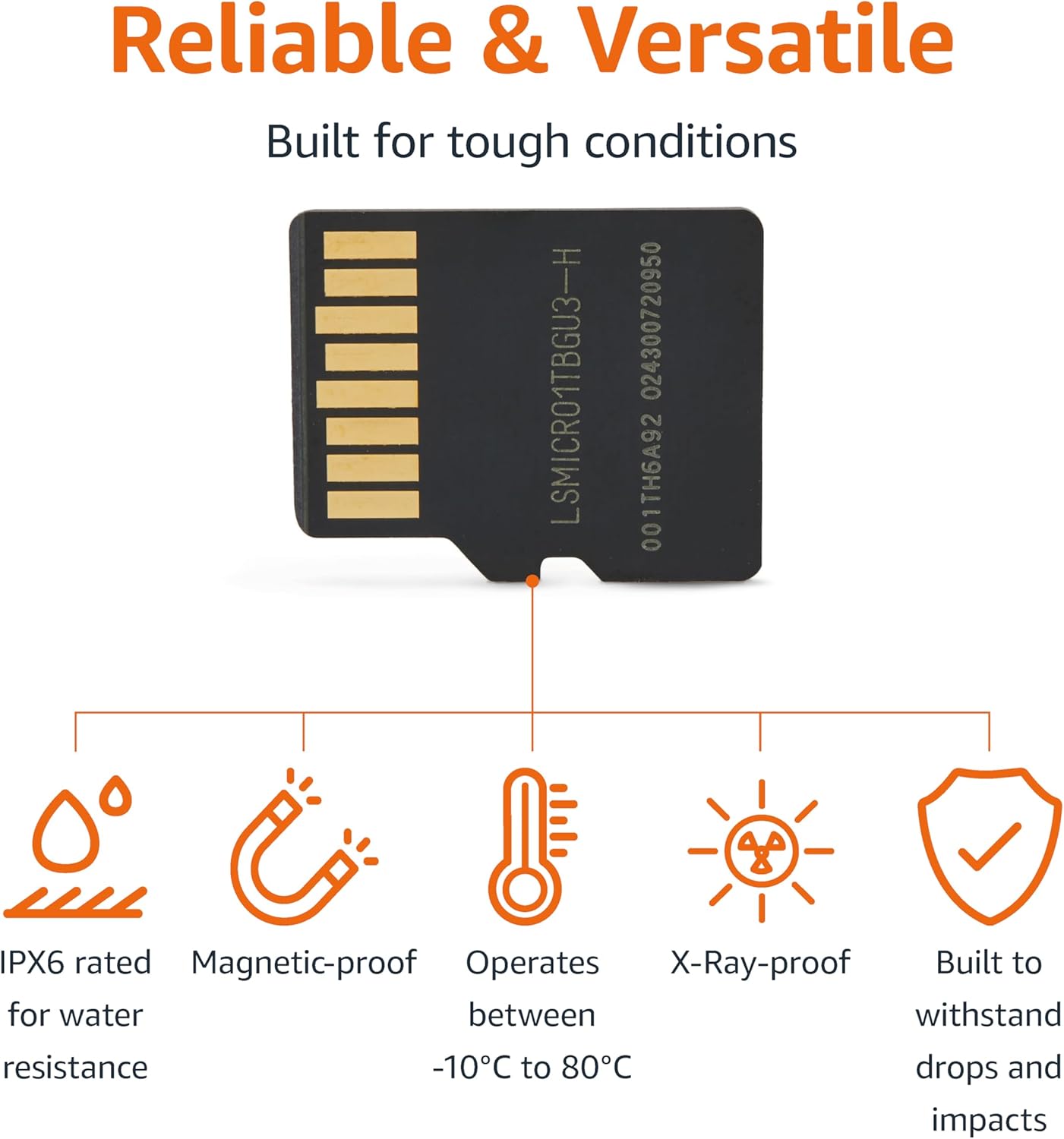 Amazon Basics 1TB microSDXC Card with Adapter, Read Speed Up to 200MB/s, 1-Pack