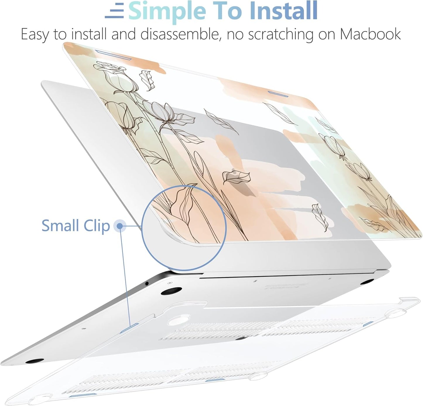 MEEgoodo for MacBook Air 13.3 inch Case 2021 2020 2019 2018 A2337 M1 A2179 A1932, Laptop Shell for MacBook Air M1 with Keyboard Webcam Cover & Trackpad Film & Type C Adapter,Elements Watercolor