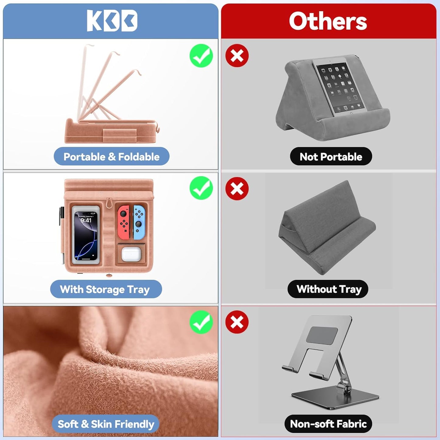 KDD Tablet Pillow Stand with Storage, Foldable iPad Holder for Bed, Lap and Desk, Angle Adjustable Soft Pad Dock with Stylus Mount Compatible with iPad Pro 12.9, 10.5, 11, Air, Mini, Phones, Books