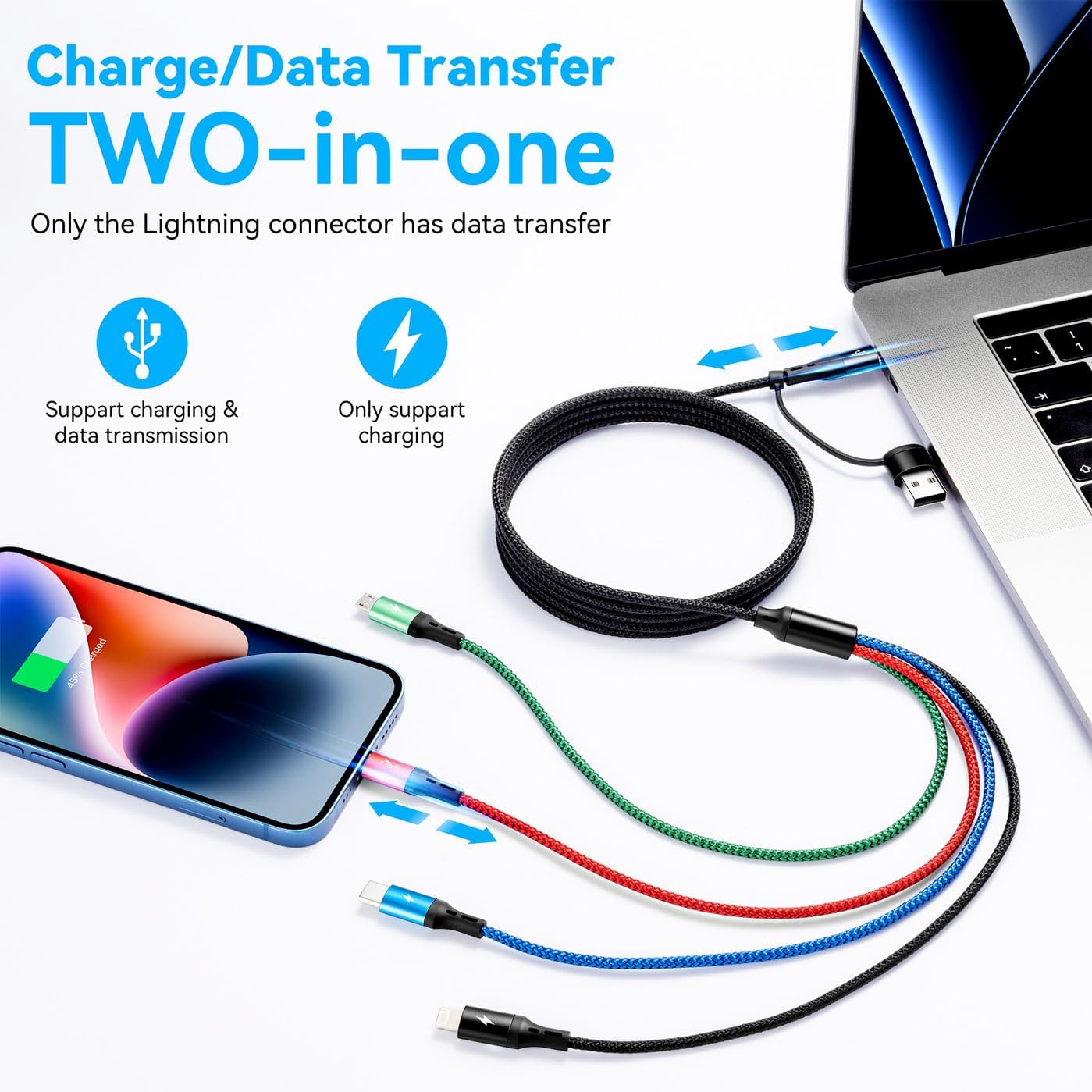 5 in 1 Multi Charging Cable 3.5A, Multi Fast Charging Cord USB A/C to Type C/Micro USB/Lightning Universal Braided Charger Cable,Multi Charger for Cell Phones,iPhone,Galaxy (2, Black, 4Feet)