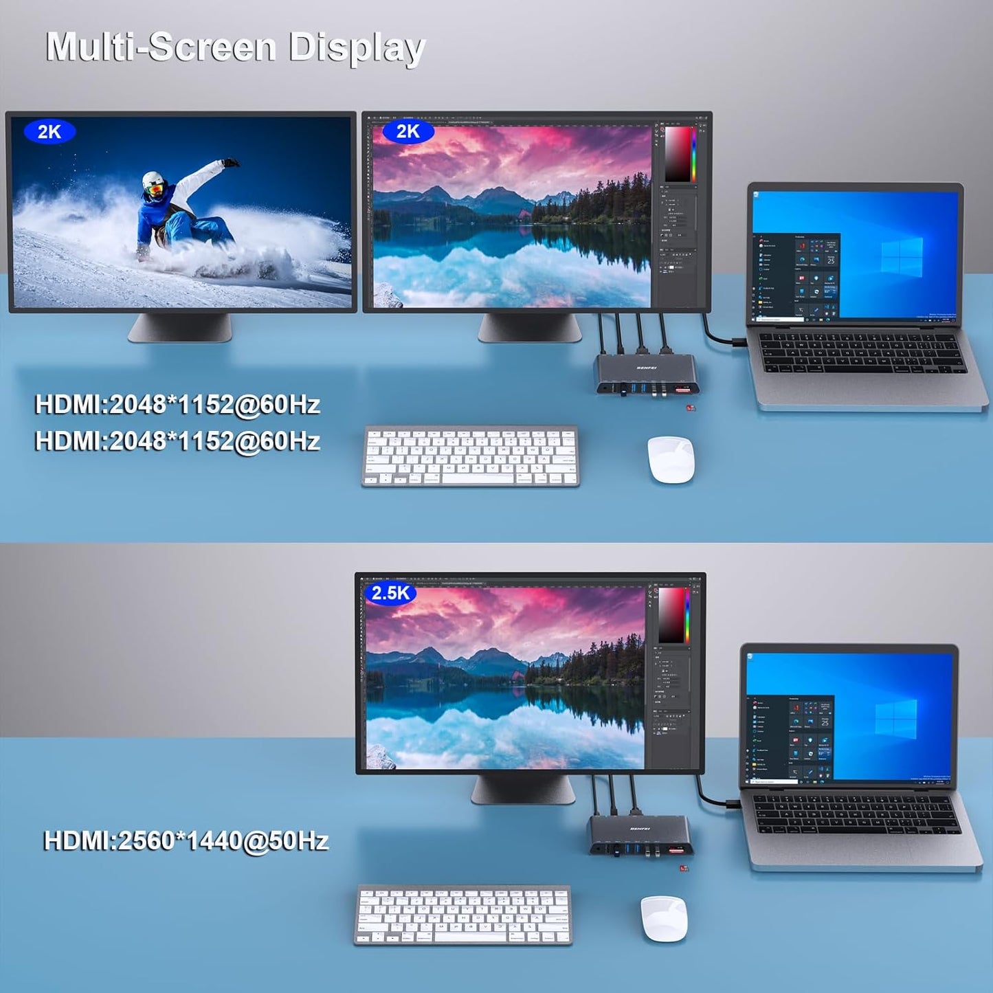 BENFEI 12-in-1 USB Type-A/USB Type-C Docking Station with Dual HDMI Display/6*USB Ports/SD/TF Card Reader/Gigabit Ethernet Network/3.5mm Female Headphone Jack Compatible with Windows and Mac