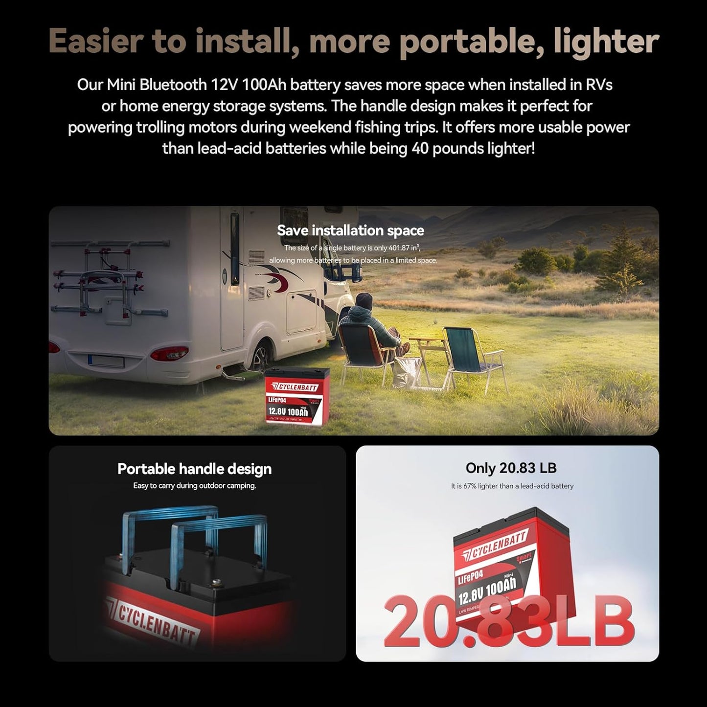 12V 100Ah Mini Bluetooth LiFePO4 Battery, 12 Volt Lithium Battery Bulit in 100A Smart BMS with Low-Temp Protection, 100Ah Lithium Battery Great for Marine, Trolling Motor, RV, Camper, Solar