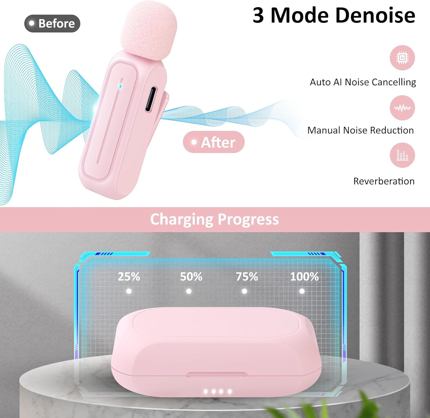 2 Pack Wireless Lavalier Microphone for iPhone iPad Android with Charging Case - 7H Clip on Lapel Microphone Wireless for Video Recording Vlogging, YouTube, Interview, 3 Mode Denoise (Pink)