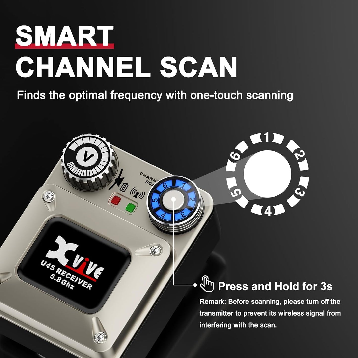 Xvive U45 Wireless in-Ear Monitor System with 5.8GHz Transmitter and Receiver