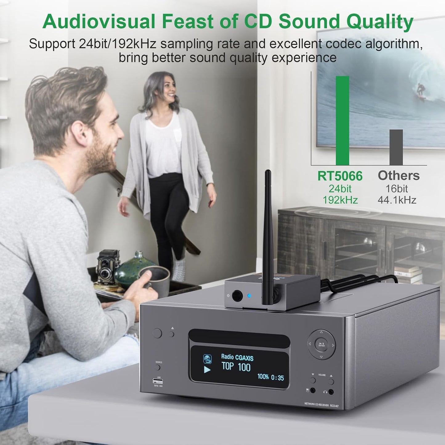 1Mii 3-in-1 2.4GHz Wireless Audio Transmitter and Receiver for TV, 20ms Ultra Low Delay RCA Out/in, 320 ft Range Wireless Adapter for Subwoofer to TV/PC/CD Player, 2 Receivers for Two Speakers