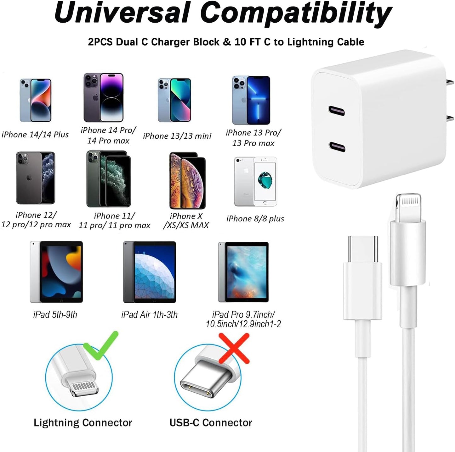 for iPhone Fast Charger,Dual Port USB C iPhone Charger Fast Charging Block,Super Fast Apple Double Type C Wall Charger,2Pack 10FT Quick USB C Lightning Cable for iPhone 14 Pro Max/13/12 MiNi/11/XS/XR