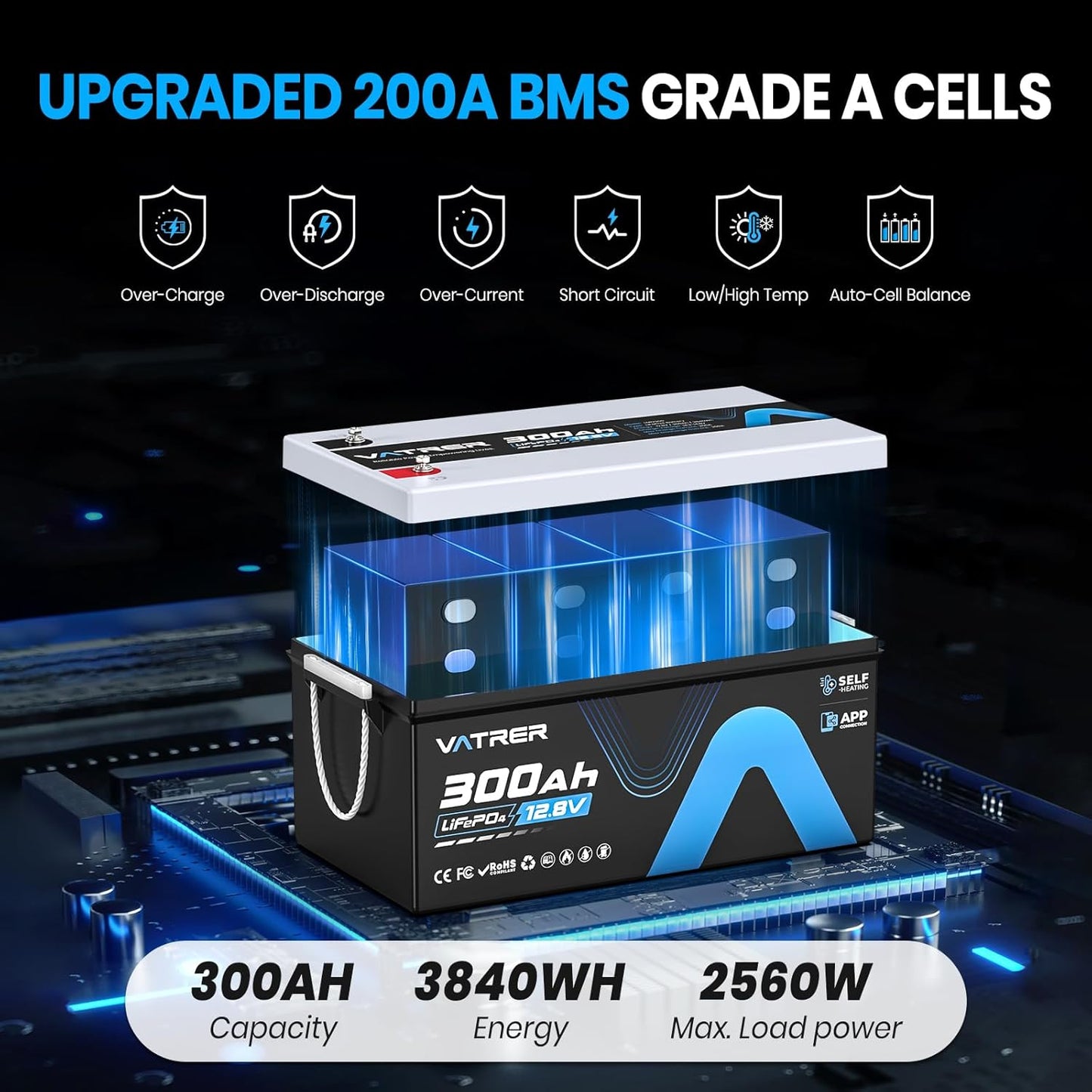 12V 300AH Bluetooth LiFePO4 Lithium Battery with Self-Heating, Built-in 200A BMS, Supports Low Temp Charging(-4°F), 5000+ Cycles, Max 2560W Power, Perfect for RV/Camper and Off-Grid Applications, etc.
