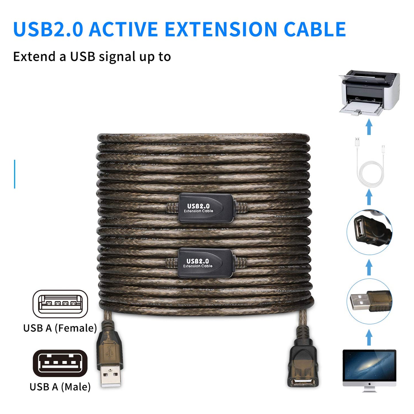 75 FT USB Extension Cable, USB 2.0 Type A Male to A Female Active Repeater Extension Cable 75 ft, High Speed 480 Mbps