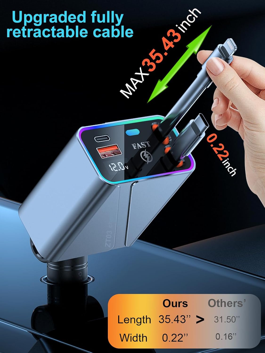 4 in 1 Retractable USB C Car Charger Adapter - 146W/65W Fast Charging, 35.43in Cord, Gift for Men & Women, Compatible with iPhone 16/15/14/13/12 & Android