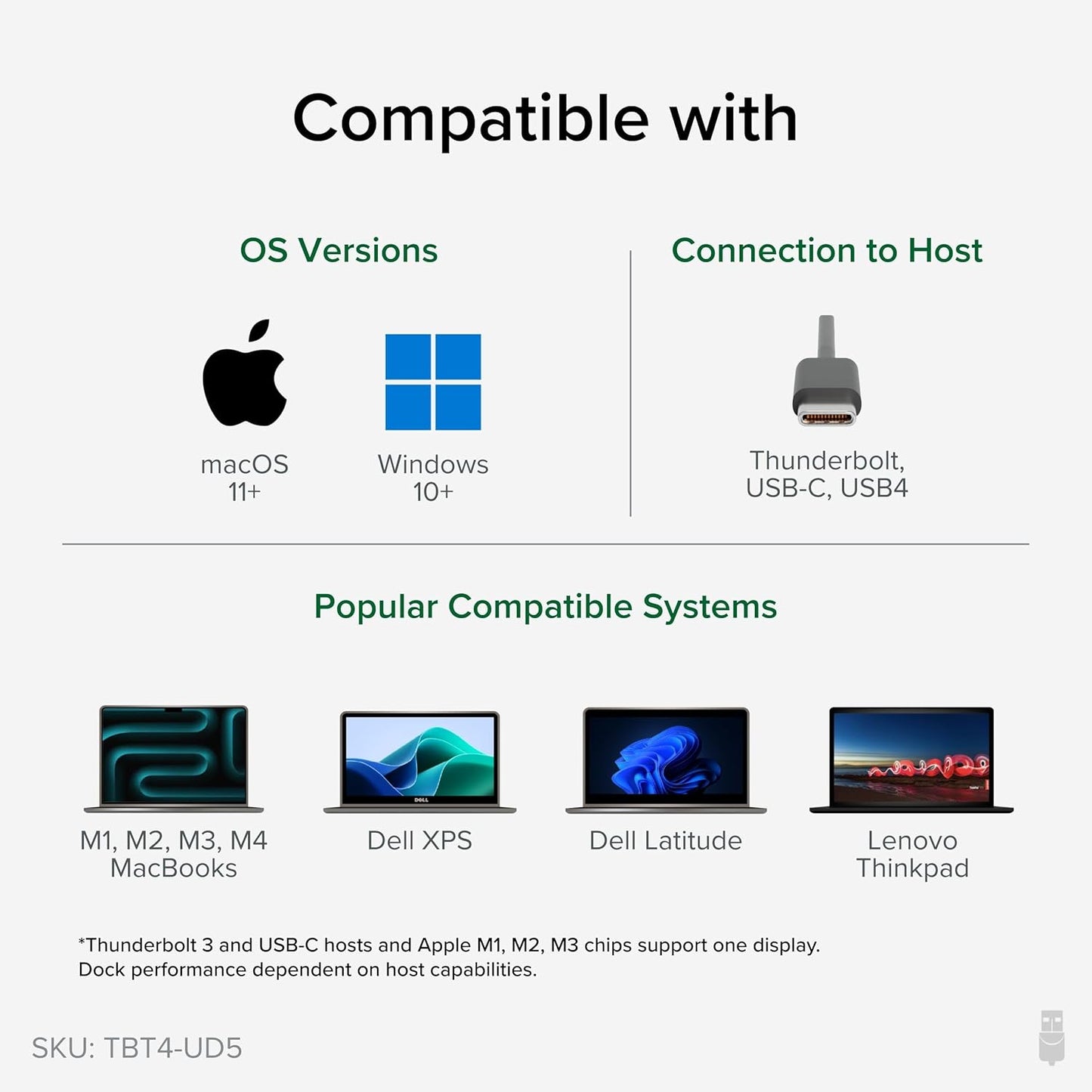 Plugable Thunderbolt 4 Dock with 100W Charging, Thunderbolt Certified, Laptop Docking Station Dual Monitor Single 8K or Dual 4K HDMI for Windows and Mac, 4X USB, Gigabit Ethernet (TBT4-UD5)