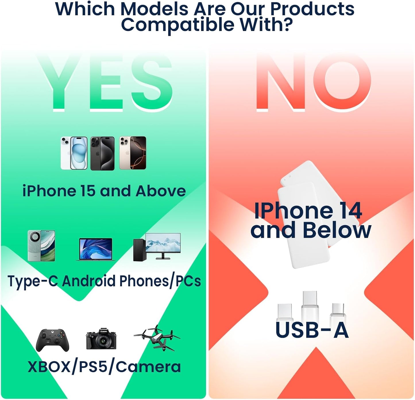 IGIERA 1TB Magnetic Portable SSD, External Solid State Drives with USB-C 3.2 Gen 2x2, Speed Up to 2000MB/s, Compact & Durable, Compatible with iPhone 15/16 Series and Other USB-C Devices, Pink