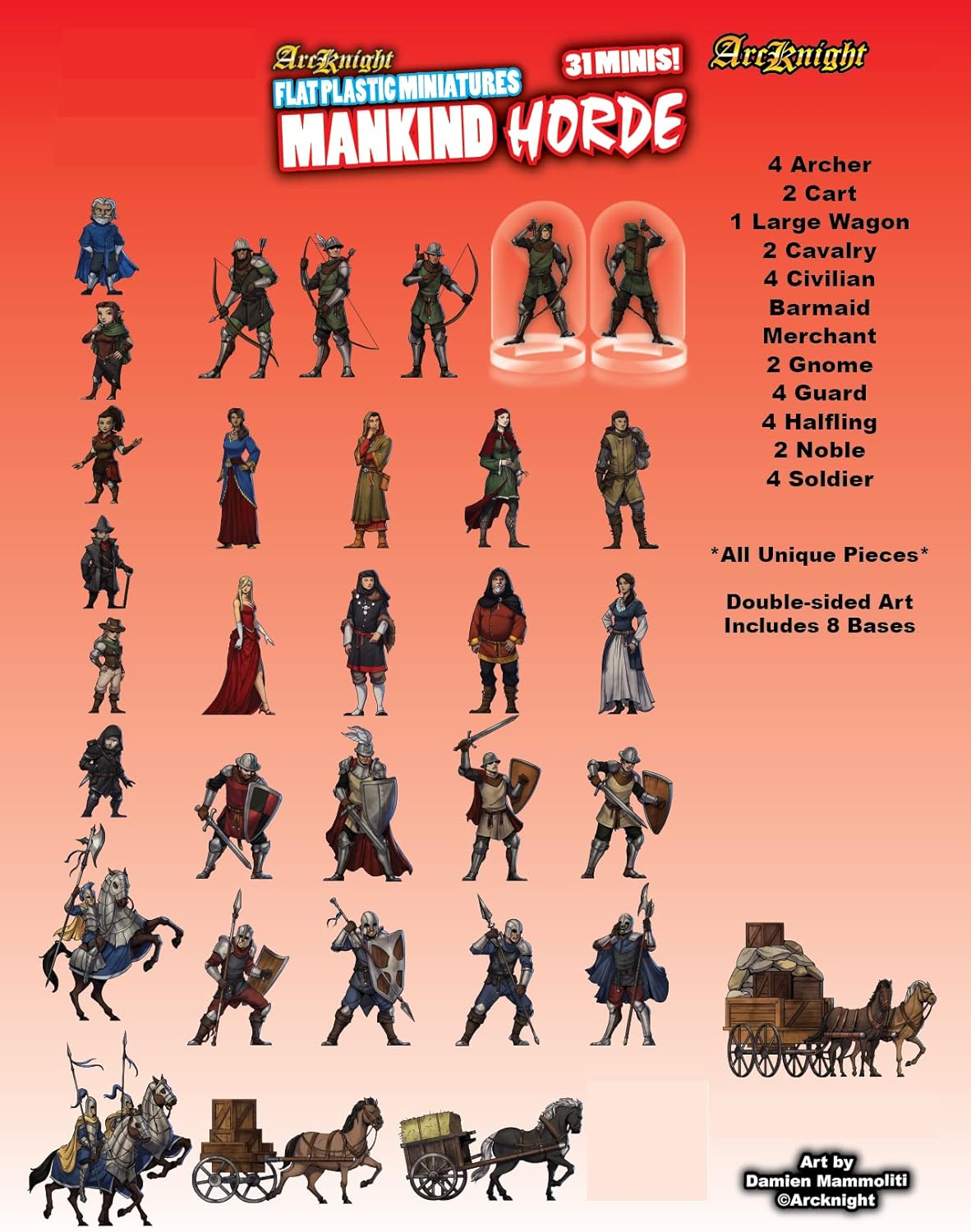 Arcknight Flat Plastic Miniatures: Mankind Horde; 31 Unique Human-Themed Enemy Minis for DND 5e and Pathfinder; Affordable, Skinny Figurines for Dungeons and Dragons and Other Tabletop RPG Games