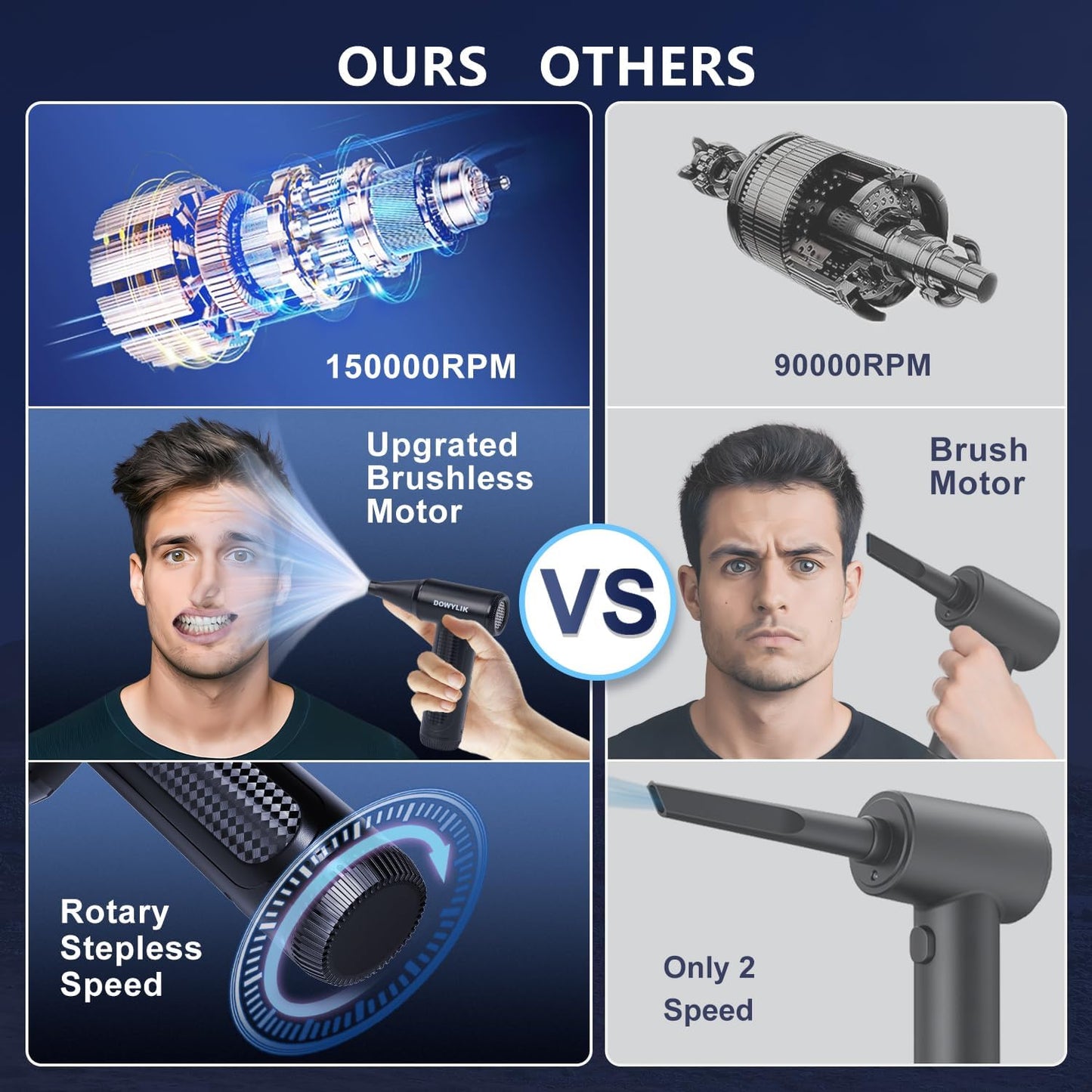 Compressed Air Duster - 150000RPM Brushless Motor, Mini Air Blower for PC Cleaning Kit, Canned Air Duster for Computers, Rechargeable & Portable Compressed Air for Electronics