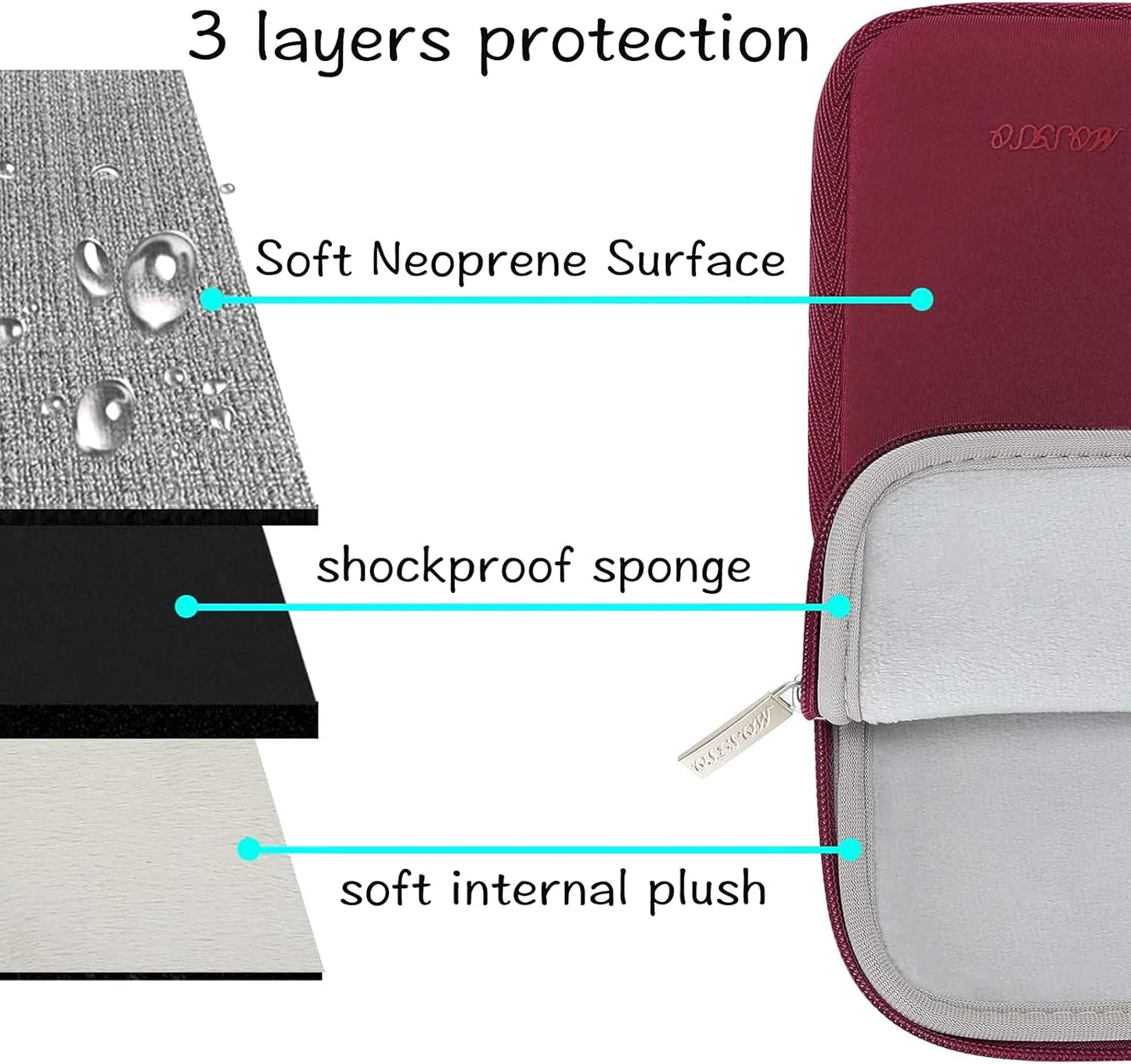 MOSISO Laptop Case 16 inch, 15-15.6 inch Laptop Sleeve Bag Compatible with MacBook Pro 16 inch, HP, Acer, Dell, Lenovo, ASUS Notebook, Neoprene Computer Sleeve Bag with Small Case, Red