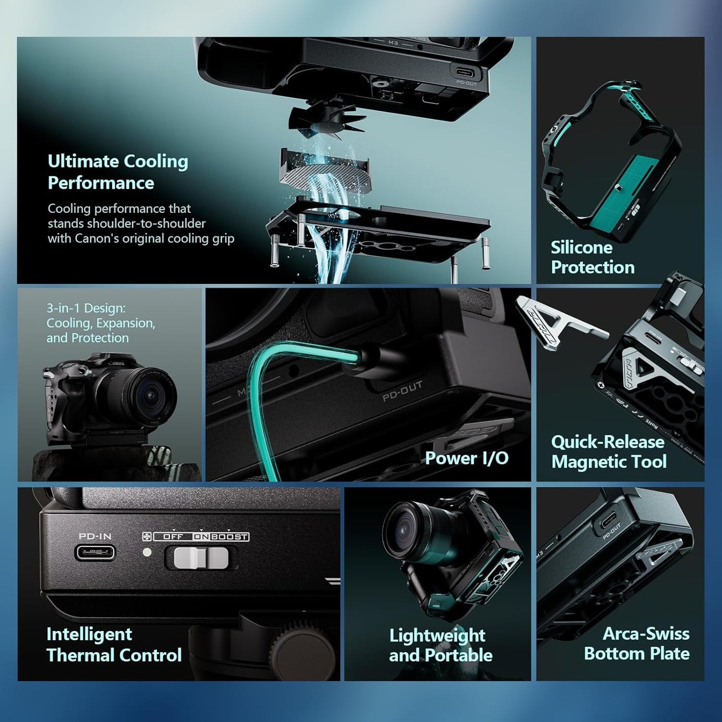 Tilta Full Camera Cage with Cooling System Compatible with Canon R5 Mark II - Black