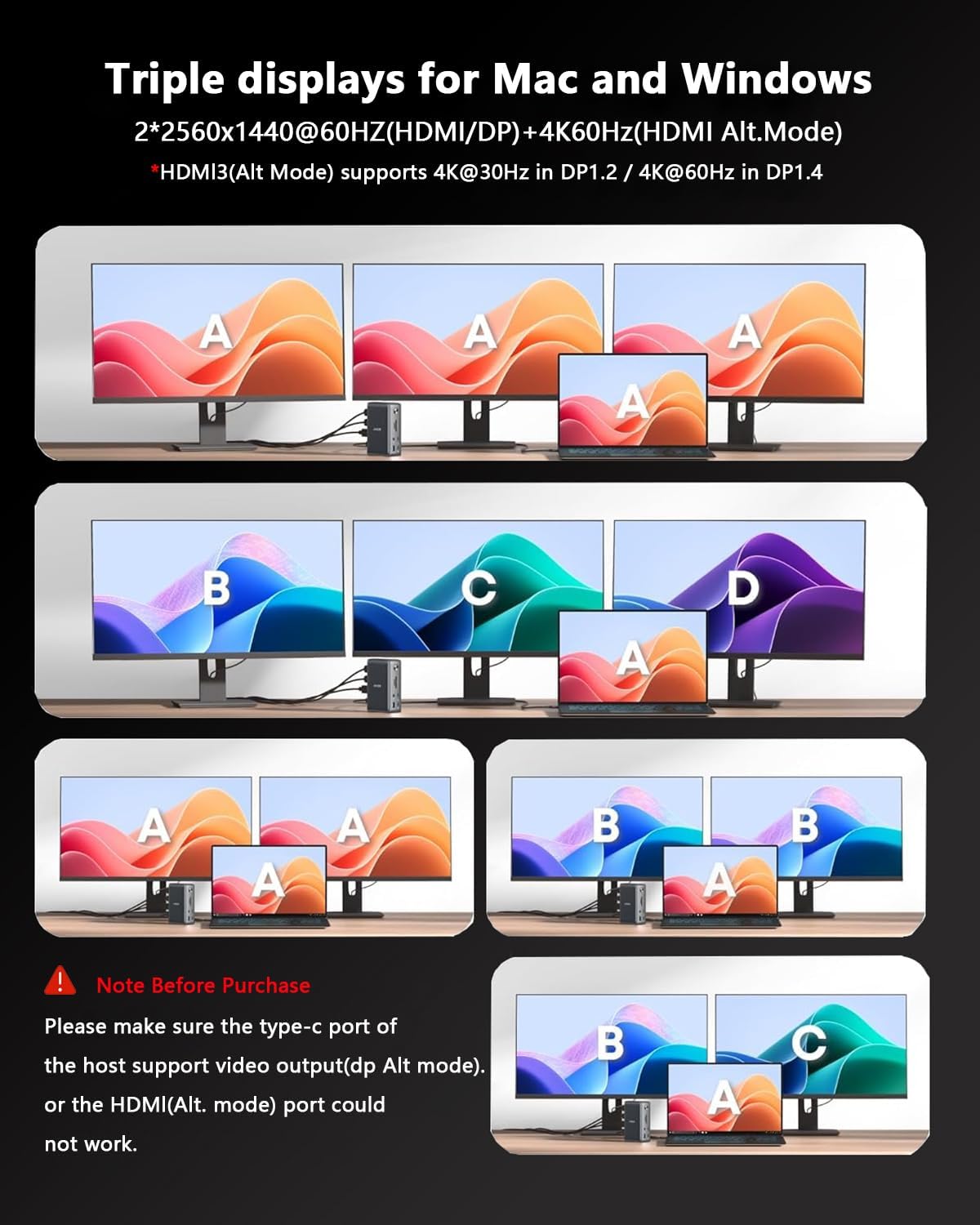 WAVLINK DisplayLink Docking Station 3 Monitors with 130WPD Power Adapter, USB C Laptop Dock for M1/M2/M3/M4/Mac and Windows, Thunderbolt 4/3