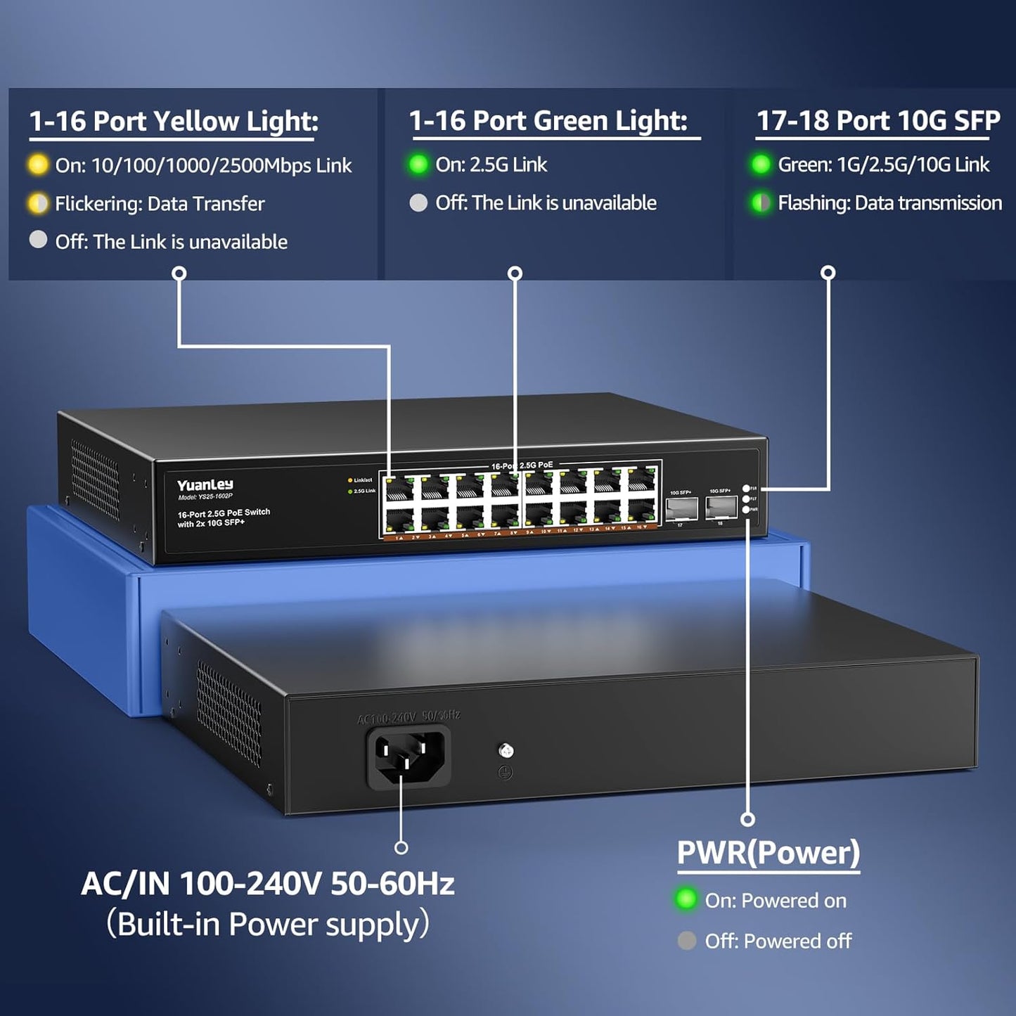 YuanLey 18 Port 2.5G PoE Switch Unmanaged, 16 x 2.5G Base-T PoE Ports, 2 x 10G SFP+, IEEE802.3af/at, 250W, Compatible with 100/1000/2500Mbps, Metal Case, Desktop/Rack Mount 2.5Gbe Network Switch