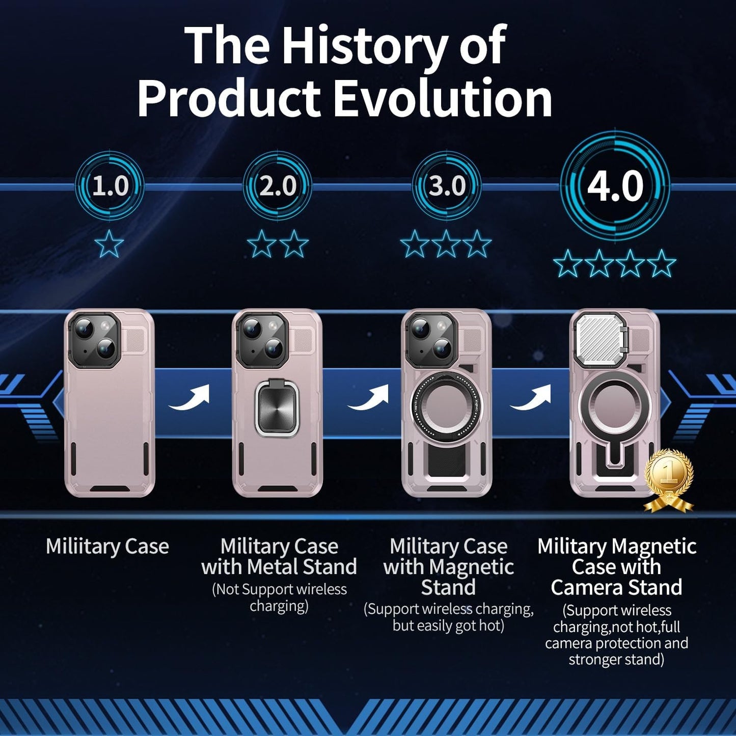 Camera Stand Case for iPhone 15 Plus, [Compatible with Mag Safe] [Lens Cover] 2024 Version Military Grade Protective Soft Case for iPhone 15 Plus 6.7 inch Men Women, Pink