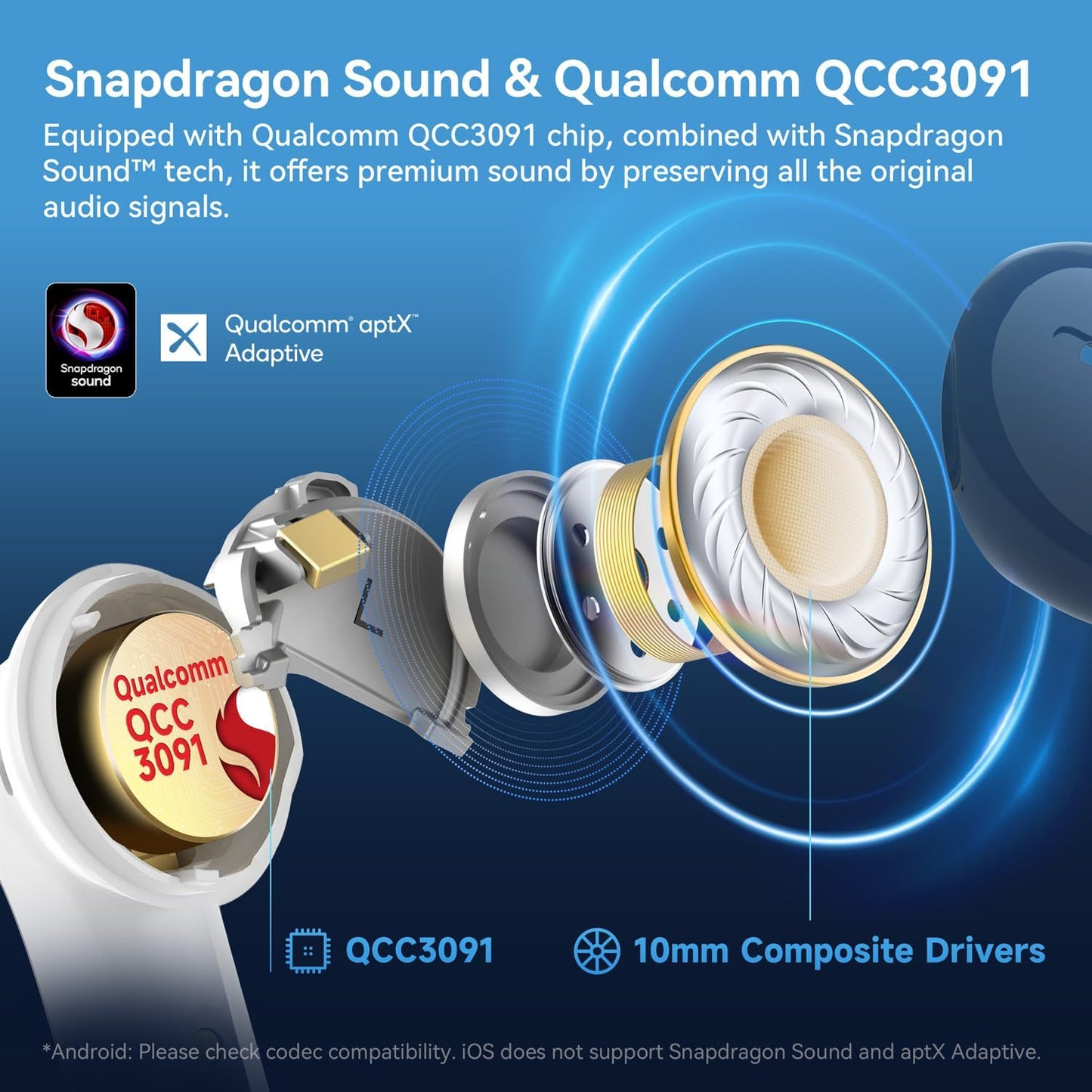 EarFun Air Pro 4 Adaptive Hybrid Noise Canceling Wireless Earbuds, Qualcomm Snapdragon Sound, aptX™ Lossless, 6 Mics AI CVC 8.0 Call, LDAC Hi-Res Audio, 52H Playtime, Bluetooth 5.4, White