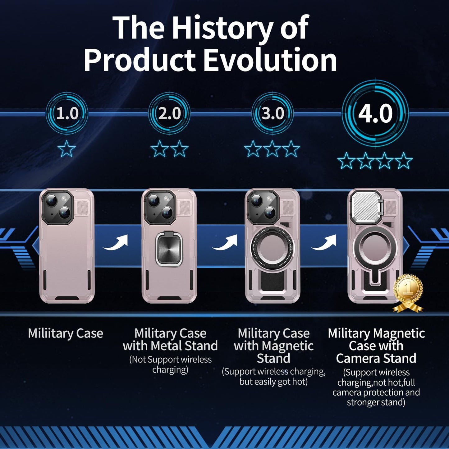 Camera Stand Case for iPhone 15, [Compatible with Mag Safe] [Lens Cover] 2024 Version Military Grade Protective Soft Case for iPhone 15 6.1 inch Men Women, Pink