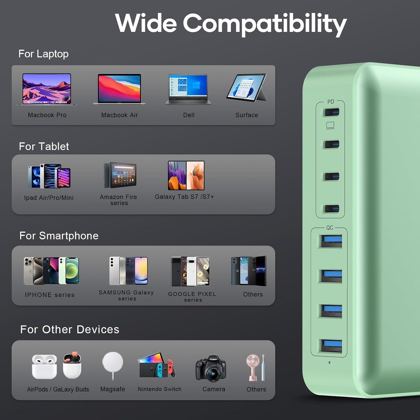 8-Port Multiple Charger Station 200W with Flat Plug, Braided Power Cord, and On/Off Switch- USB Charging Hub for iPhone, iPad, MacBook and More- 65W C Port Power Adapter for Laptops