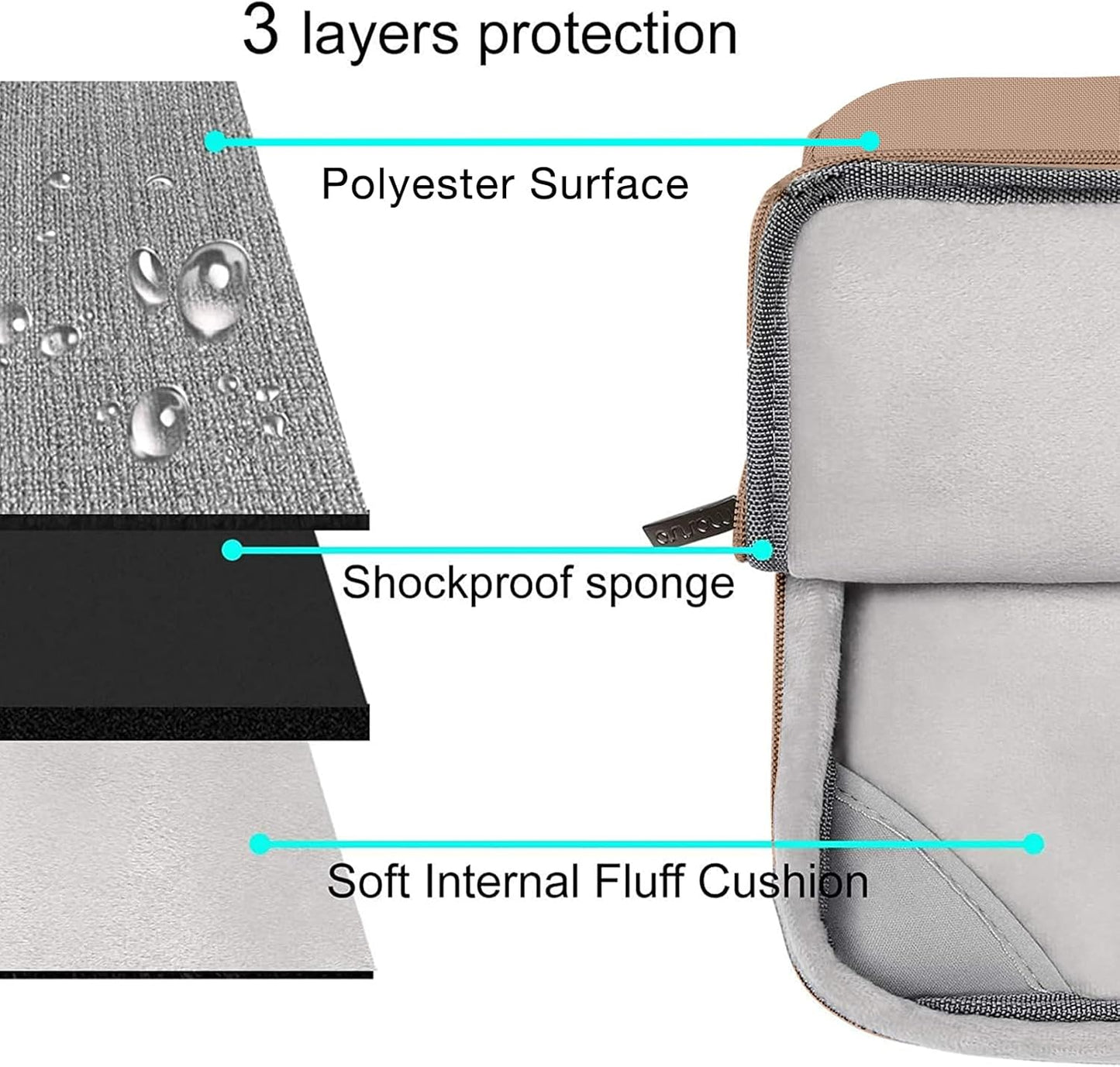 MOSISO Compatible with MacBook Air 13 inch Case 2025 2024 2023 2022 M4 A3240 M3 A3113 M2 A2681, Hard Shell&Sleeve Bag&Keyboard Skin&Webcam Cover&Screen Film for MacBook Air 13.6 inch, Bronze Brown