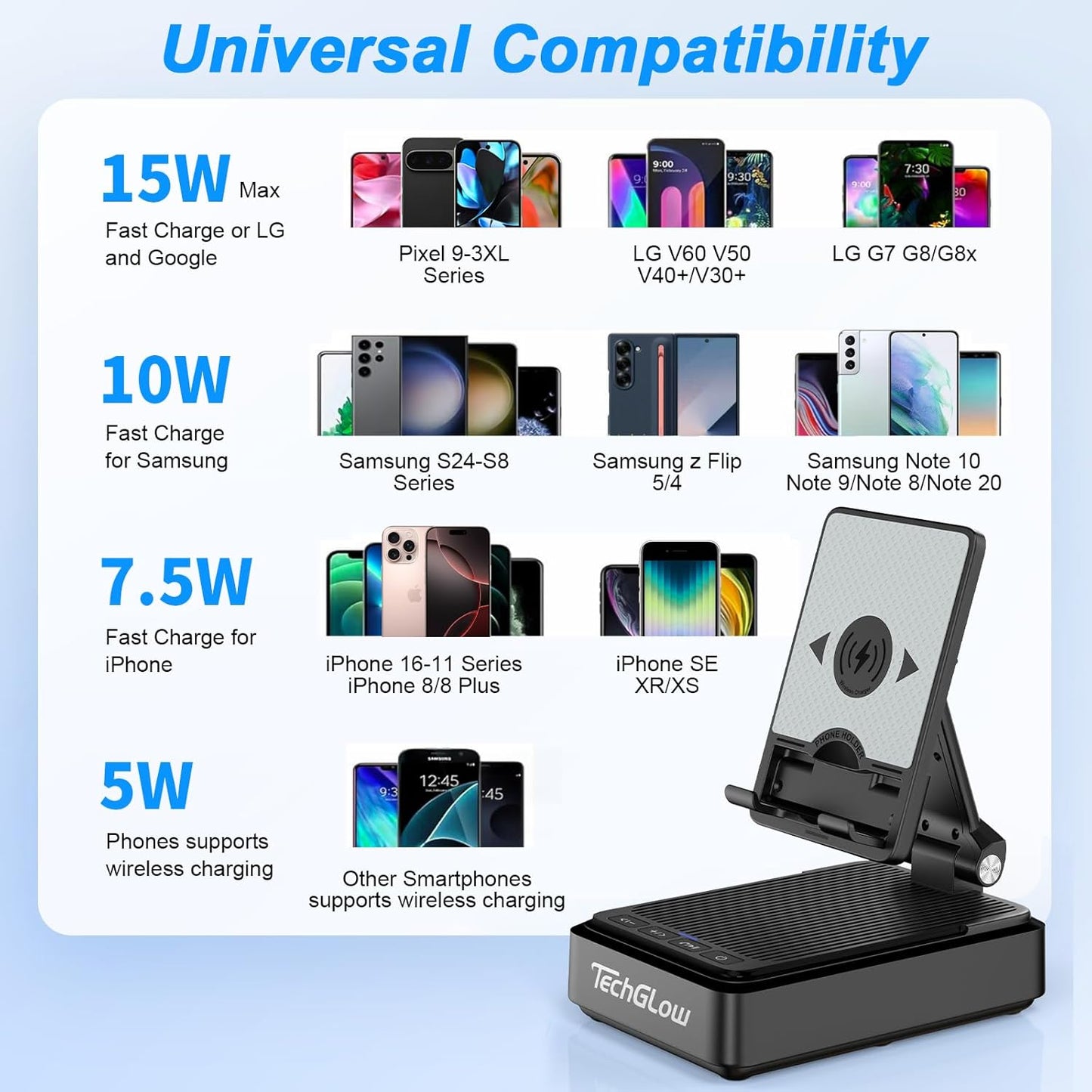 Gifts for Men Women-TechGlow Bluetooth Speaker with Phone Stand and Wireless Charger Compatible with iPhone 16 15 14 13 Pro XS 8 Plus Samsung Galaxy S25 S24 S23 Note 20 Birthday Gift Idea for Mom Dad