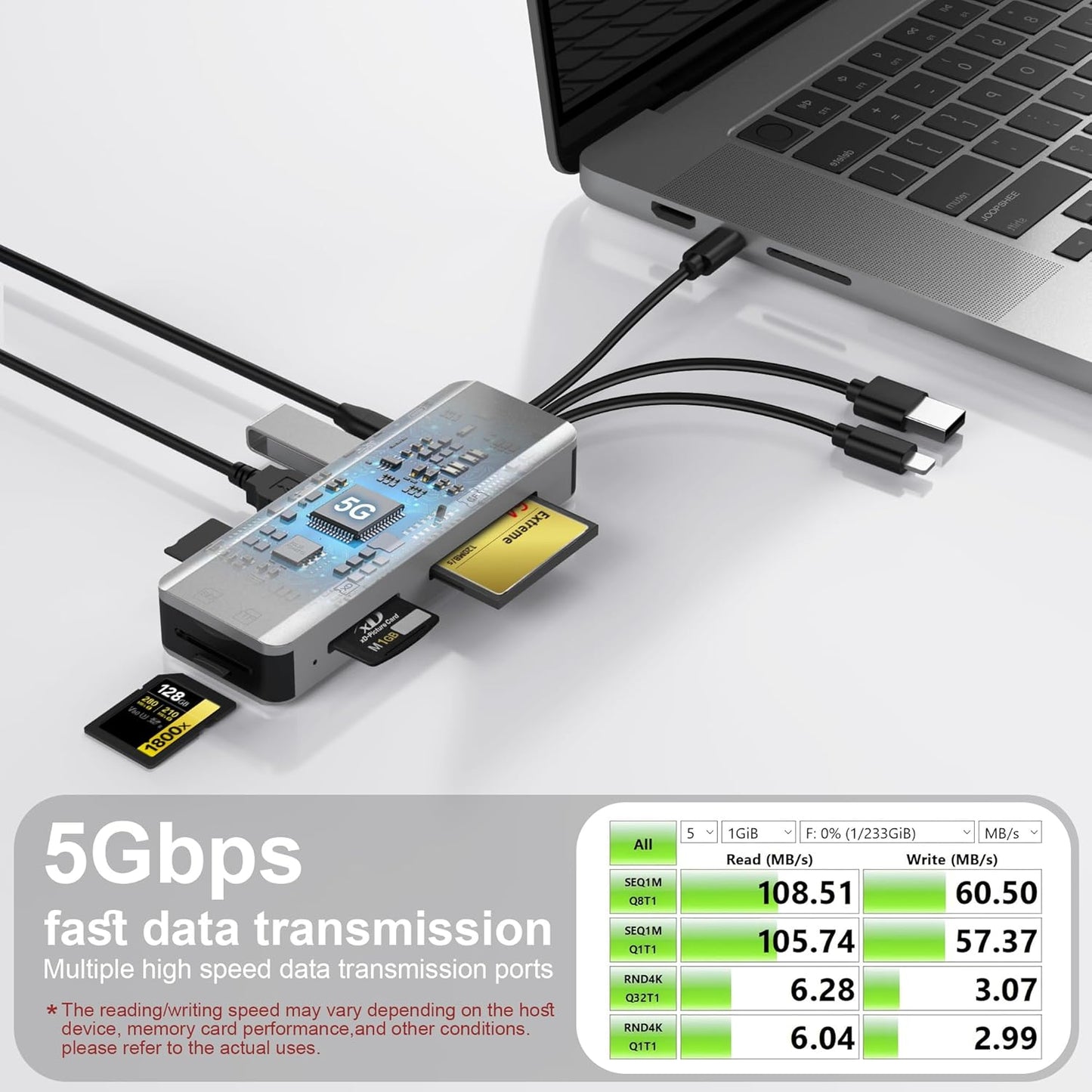 8in1 SD Card Reader,Aluminum Multi Memory Card Carrying Box SD/TF/CF/MS/XD/USB3.0 * 2 Port Card Reader Adapter for Phone/Pad/PC/Laptop/USB C and USB A Devices,No Application Required Plug and Play