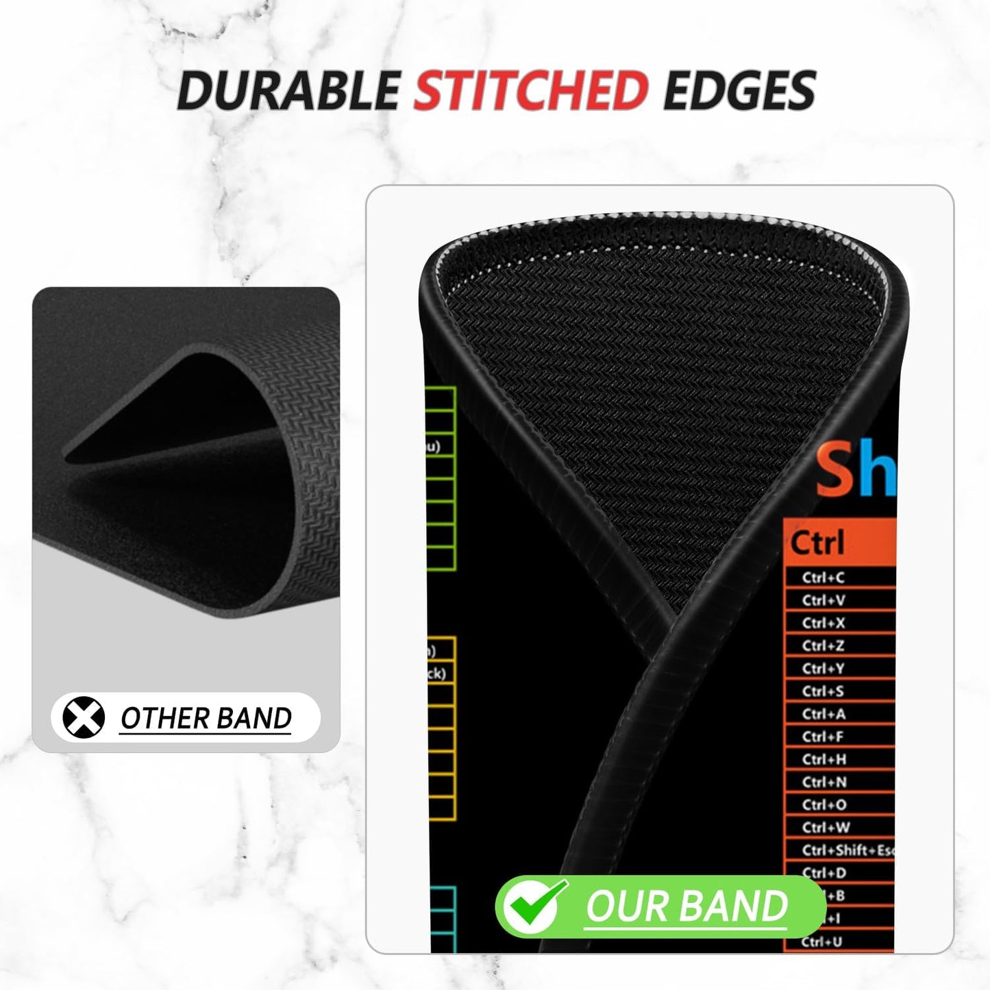 ITNRSIIET Mouse Pad Non-Slip Rubber Base Smooth Surface Stitched Edges Waterproof Durable Compatible with All Mice for Office & Gaming, Desk Accessory, Diameter 8.7 inch, WinShortcuts