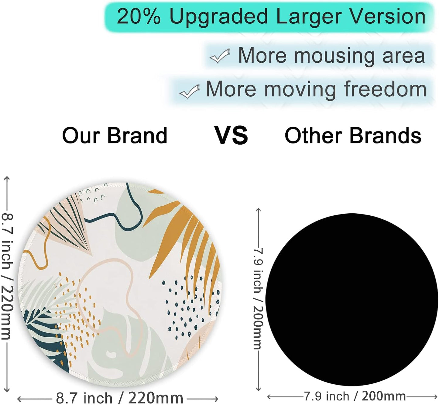 ITNRSIIET Round Mouse Pad with Stitched Edge Premium-Textured Waterproof Non-Slip Rubber Base Desktop Protection Mat Diameter 8.7 inches, Tropical Plants