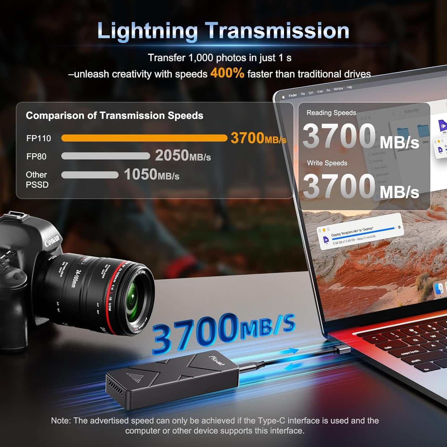 1TB External SSD, USB4 40Gbps Portable SSD 2TB with Cooling Fan, Up to 3700MB/s, External Solid State Drives Compatible with Mac mini, iPhone 15/16 Series, Tablets, MacBook, iPad, iMac, etc(FP110)