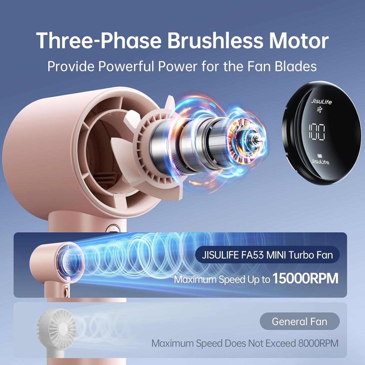 JISULIFE Portable Handheld Fan, Speed(1-100) Adjustable Turbo Mini and 3600mAh Battery Rechargeable Personal Fan, Digital Display, Gifts for Women Men Travel/Camping/Outdoor-Pink