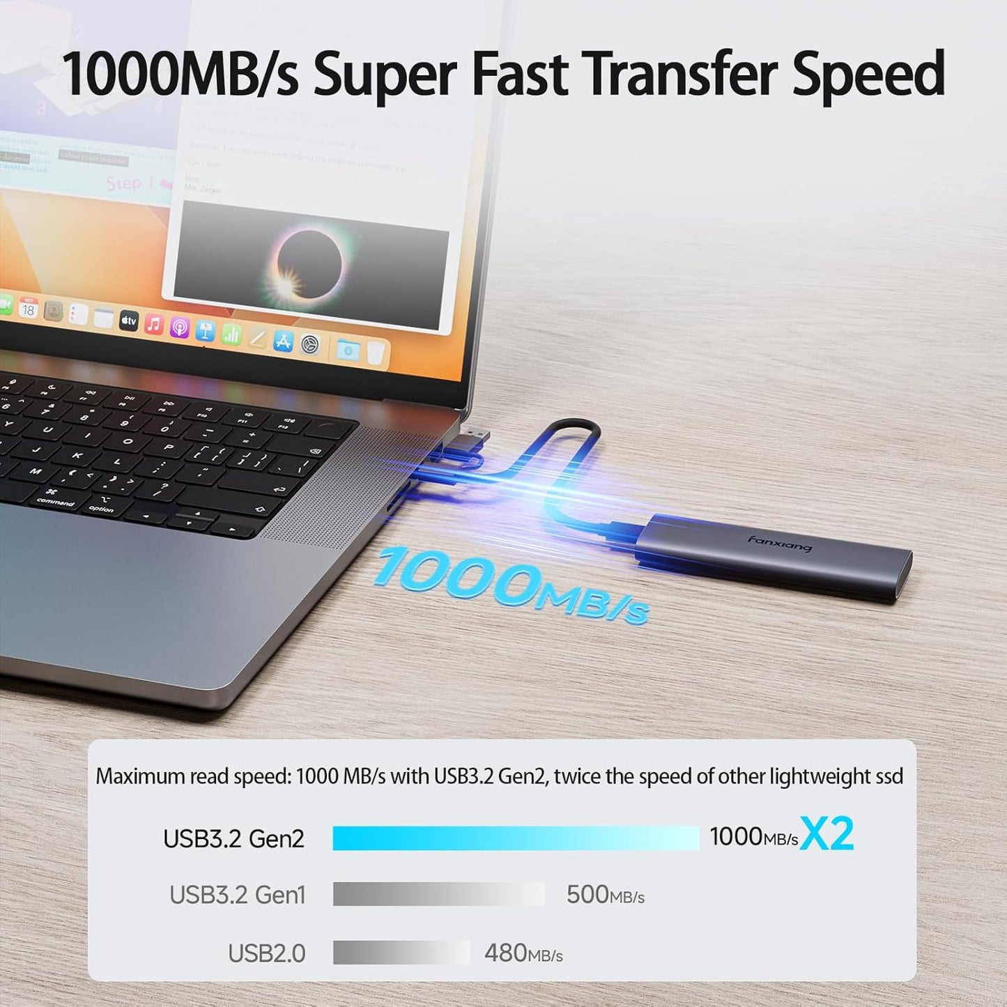 1TB External SSD - Portable SSD External Solid State Drive, 1000MB/s,USB 3.2 Gen2 Type-C, Aluminum Alloy, External Hard Drive for iPhone15/16,Android, Mac, Windows -PS1008