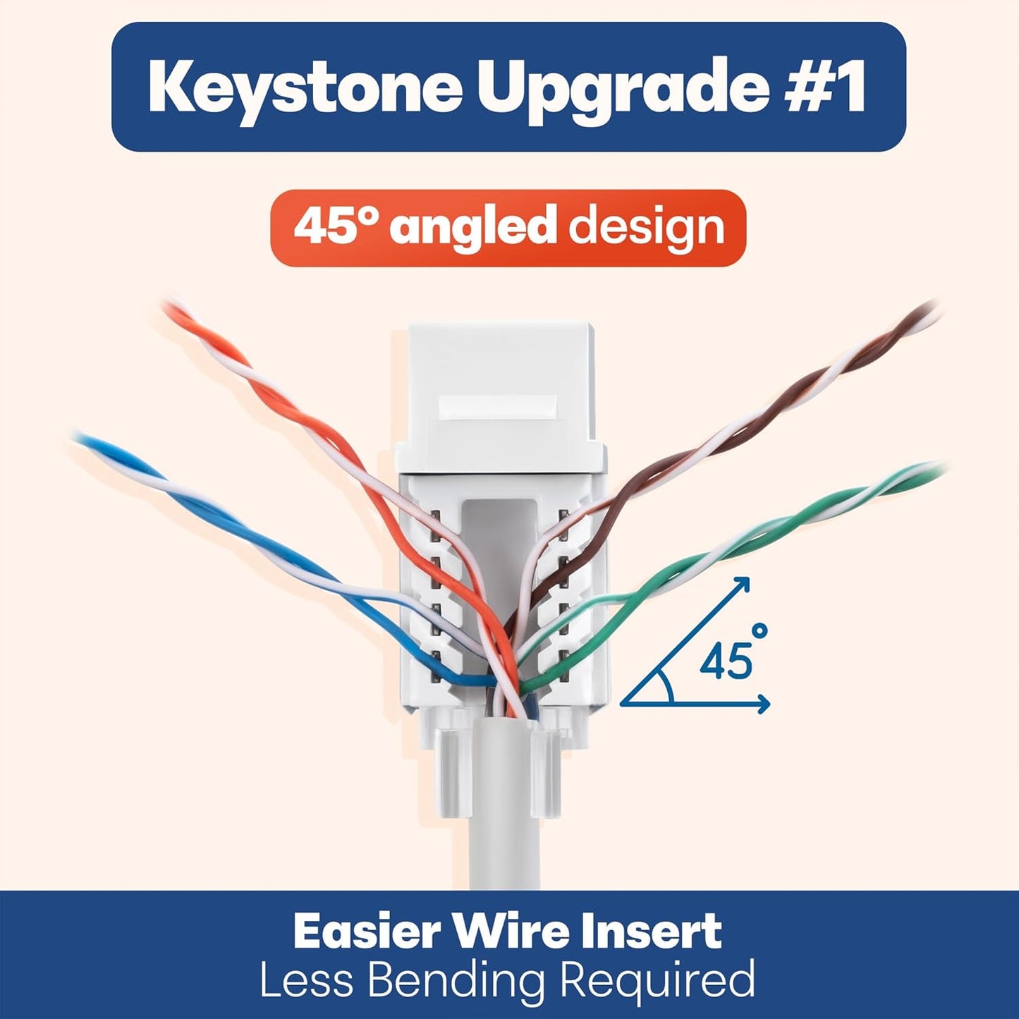 Everest 45° Angled RJ45 Cat6A Keystone Jacks 10-Pack in White - Slim Profile Female RJ45 Connectors - Cat 6A Keystone Jack - Compatible with 45° Angled Speed Termination Tool - 45Term (B0BL3GS7ZY)