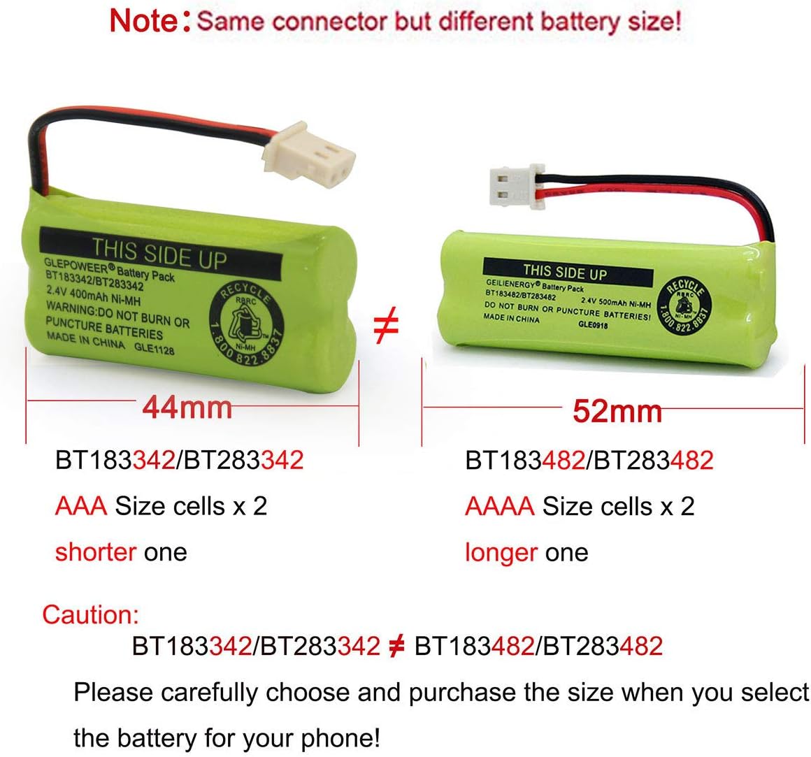 BT183342 BT283342 BT166342 BT266342 BT162342 BT262342 Battery Compatible with CS6114 CS6419 CS6719 EL52300 CL80111 Cordless Handset Phone (Pack of 4)