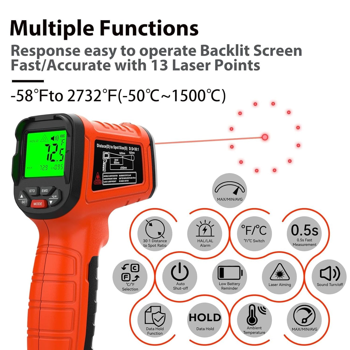 50:1 Infrared Thermometer Gun, -58°F to 2732°F Non-Contact Laser Temperature Gun for Cooking, Pizza Oven, Reptile, Griddle, Digital Heat Gun for HVAC and Industrial Use