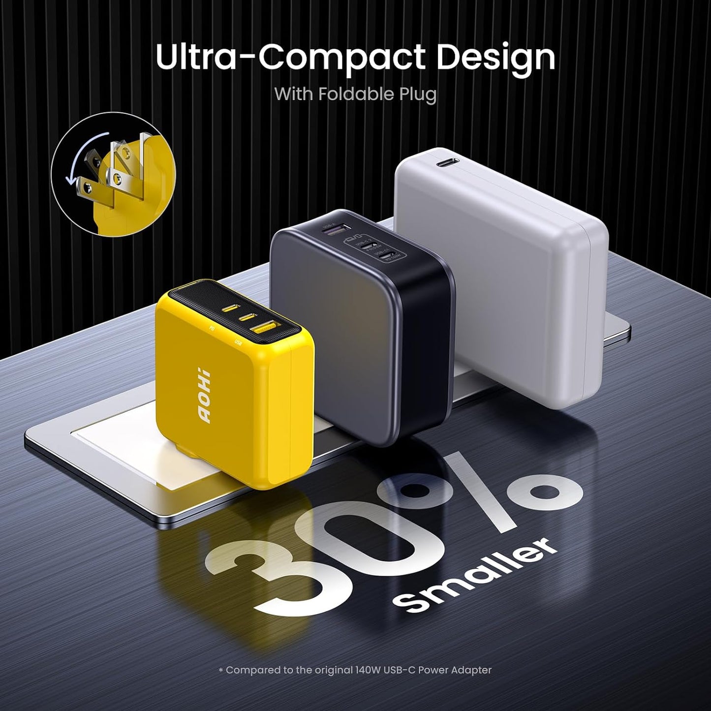 AOHI Magcube 140W USB C Charger PD3.1 3-Port GaN+ Laptop Wall Charger 100W Fast Charging Power Adapter Foldable Plug for MacBook Pro 16'', Dell XPS, iPad Pro, Galaxy, iPhone 15 Pro, Chromebook, Yellow