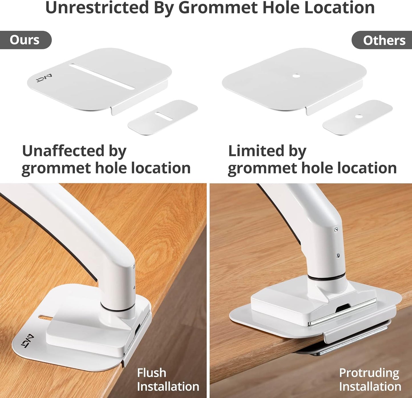 AVLT Adjustable Reinforcement Plate Bracket Mount for Fragile Tabletop - Supports Monitor Stand with C Clamp Or Grommet Installation - White
